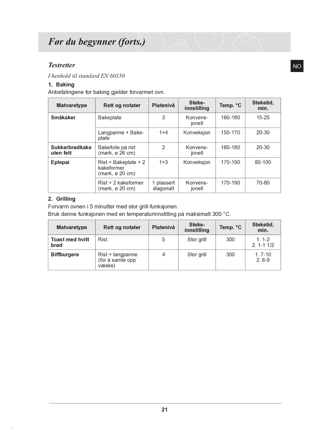 Samsung BT62TDBB/XEE manual Testretter, Baking, Grilling 