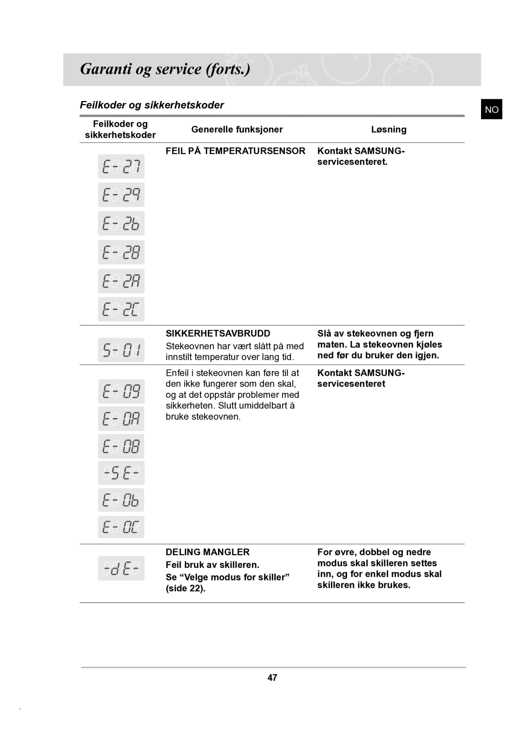 Samsung BT62TDBB/XEE manual Garanti og service forts, Feilkoder og sikkerhetskoder 