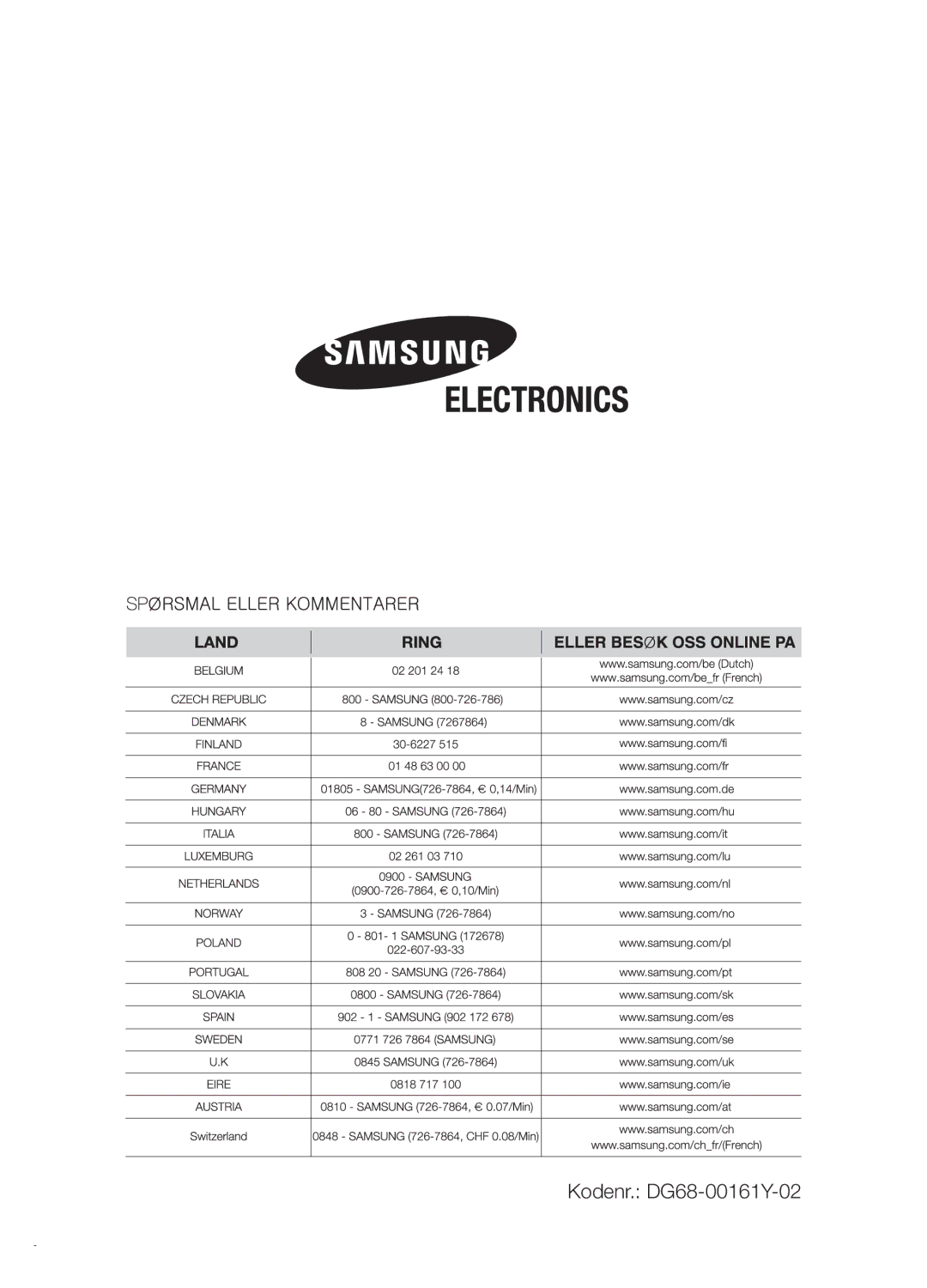 Samsung BT62TDBB/XEE manual Kodenr. DG68-00161Y-02 