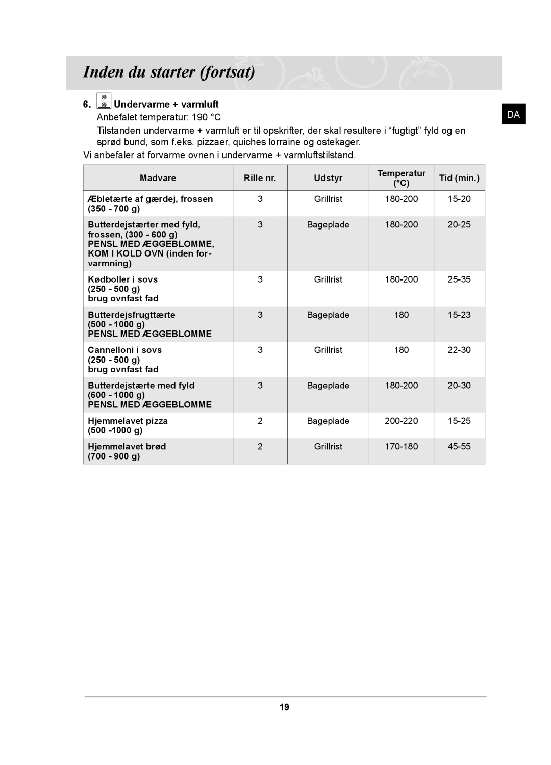 Samsung BT62TDBB/XEE manual Undervarme + varmluft Anbefalet temperatur 190 C, Pensl MED Æggeblomme 