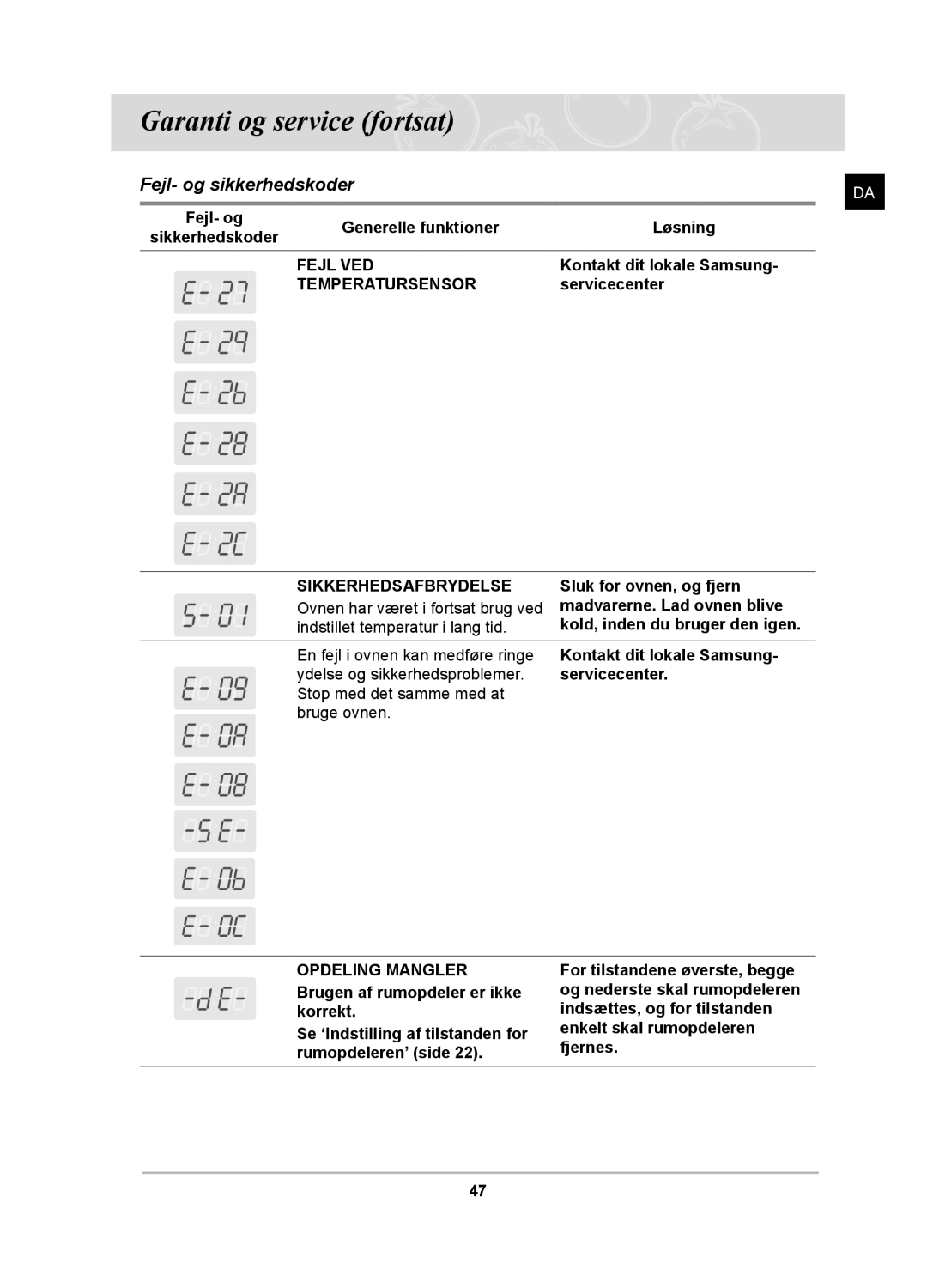 Samsung BT62TDBB/XEE manual Garanti og service fortsat, Fejl- og sikkerhedskoder 