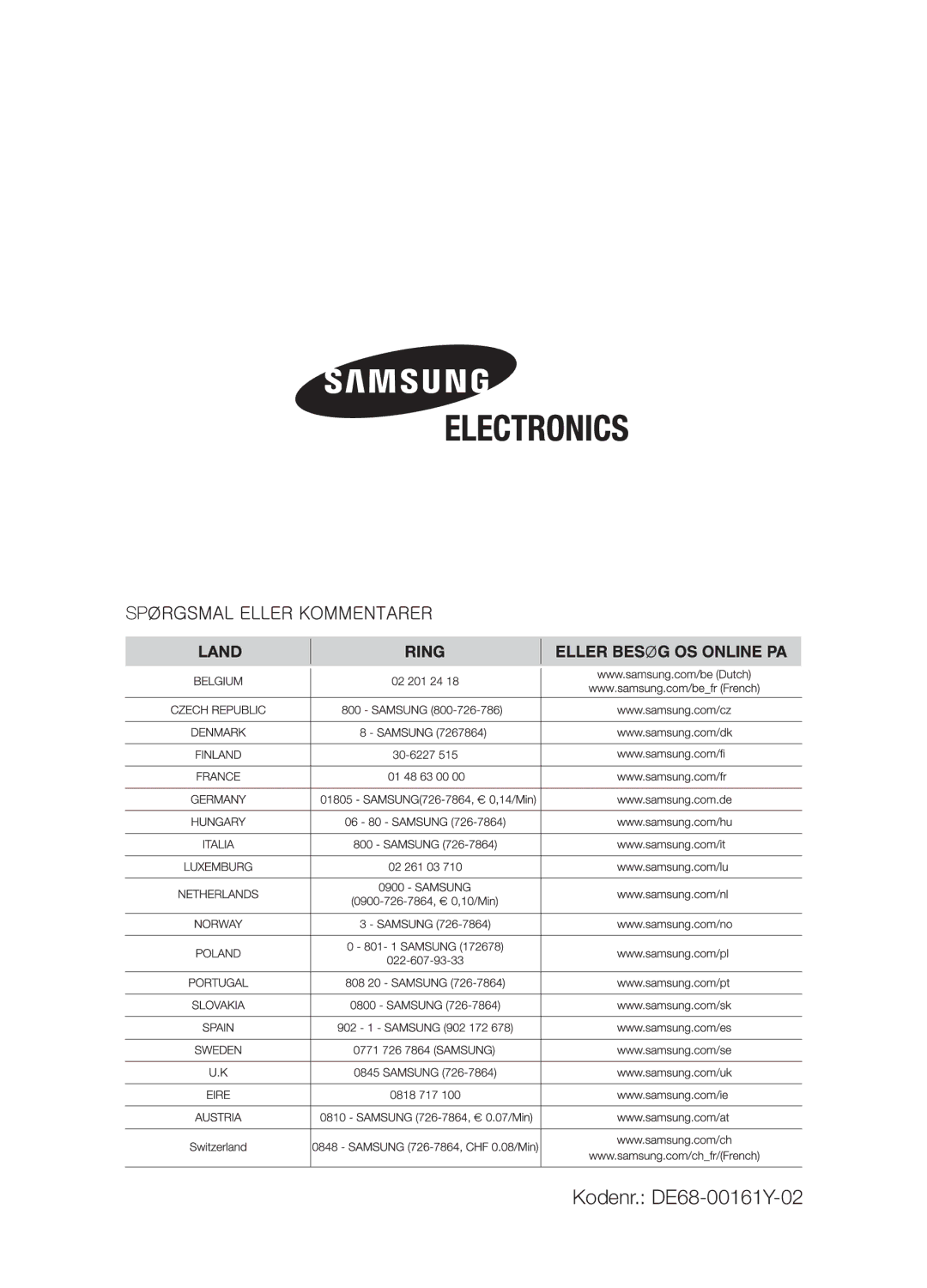 Samsung BT62TDBB/XEE manual Kodenr. DE68-00161Y-02 