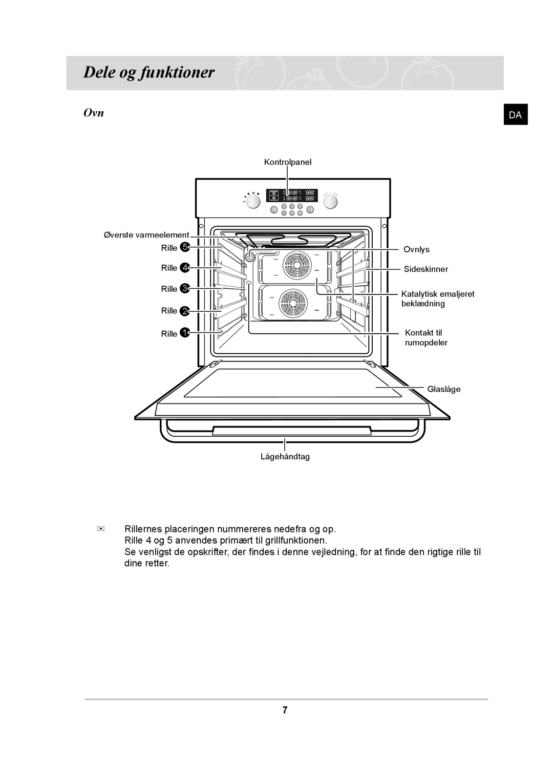 Samsung BT62TDBB/XEE manual Dele og funktioner, Ovn 