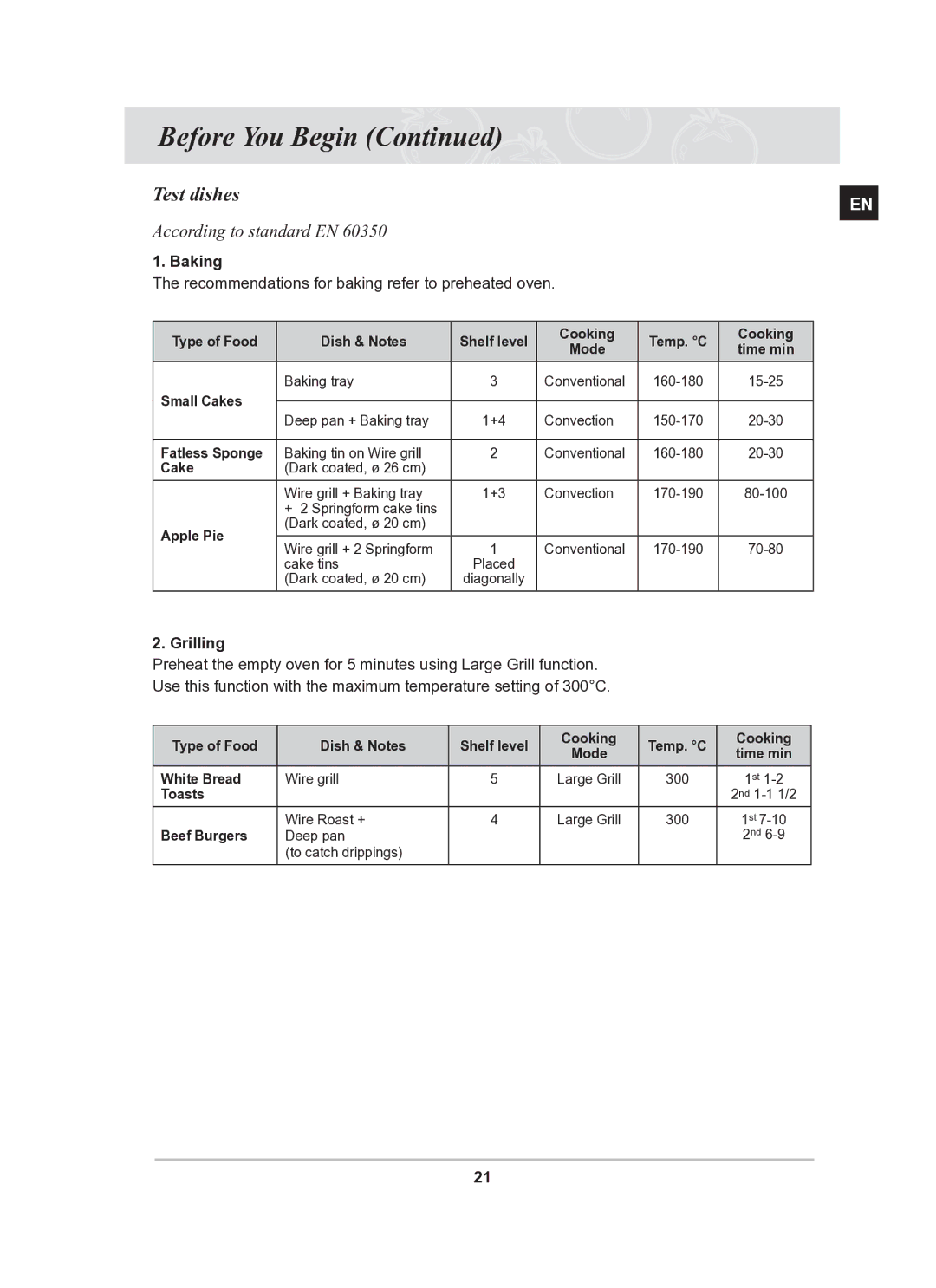 Samsung BT62TDBST/XEE manual Test dishes, Baking, Grilling 