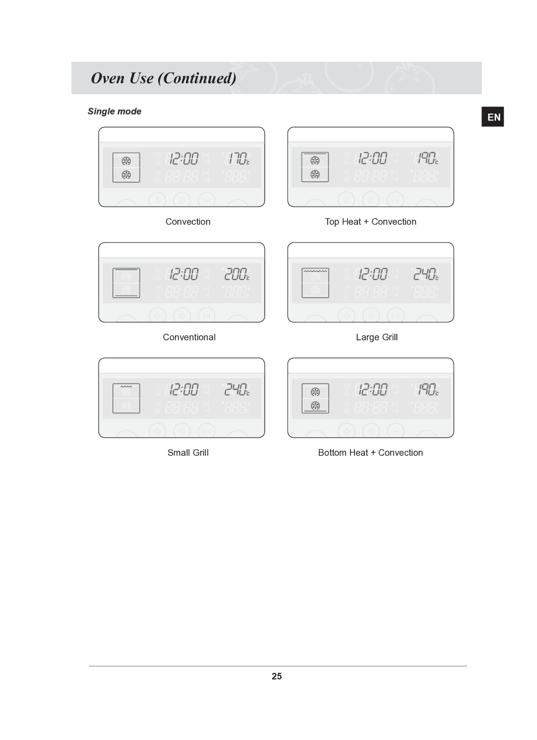 Samsung BT62TDBST/XEE manual Single mode 