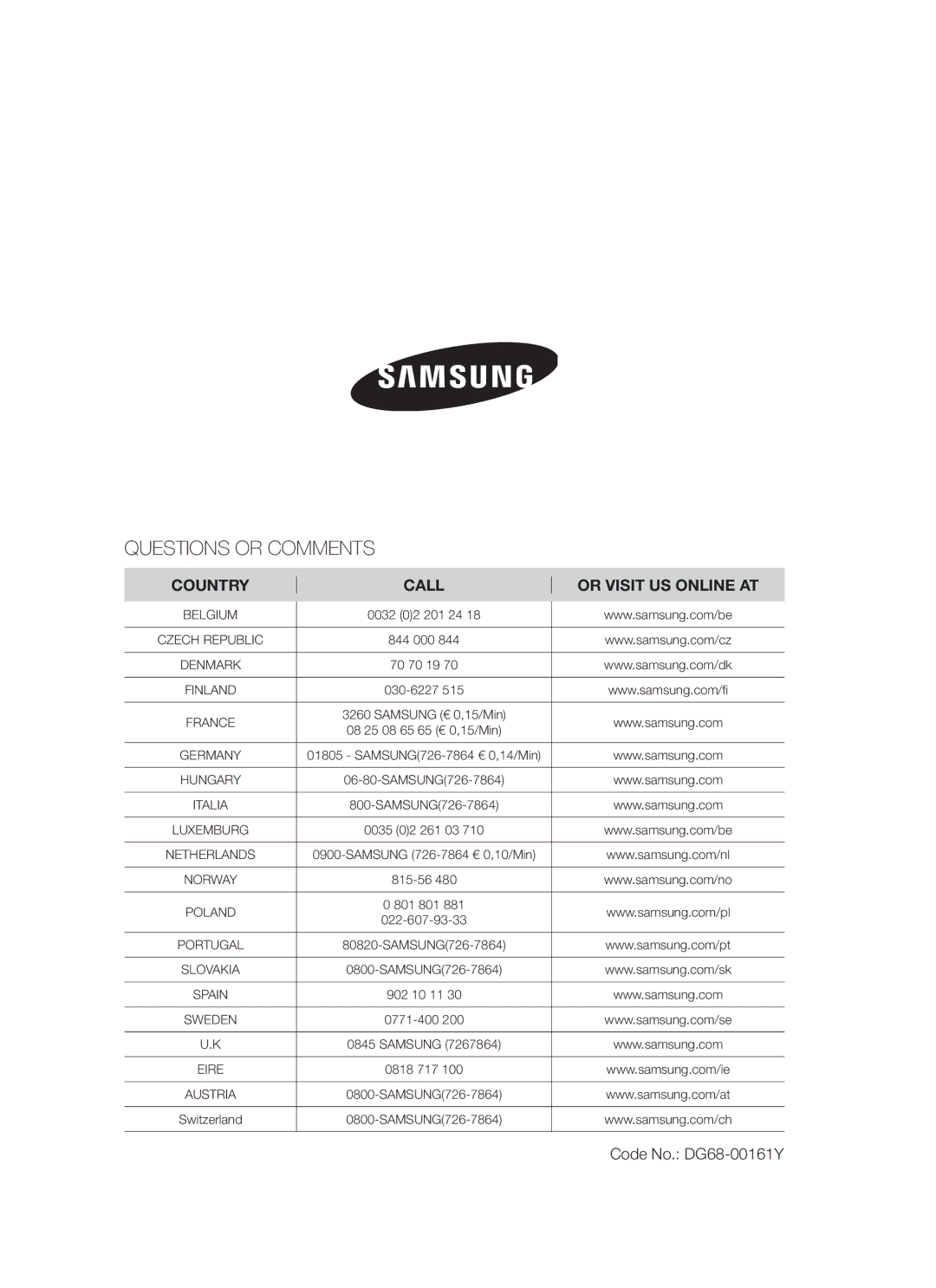 Samsung BT62TDBST/XEE manual Questions or Comments 