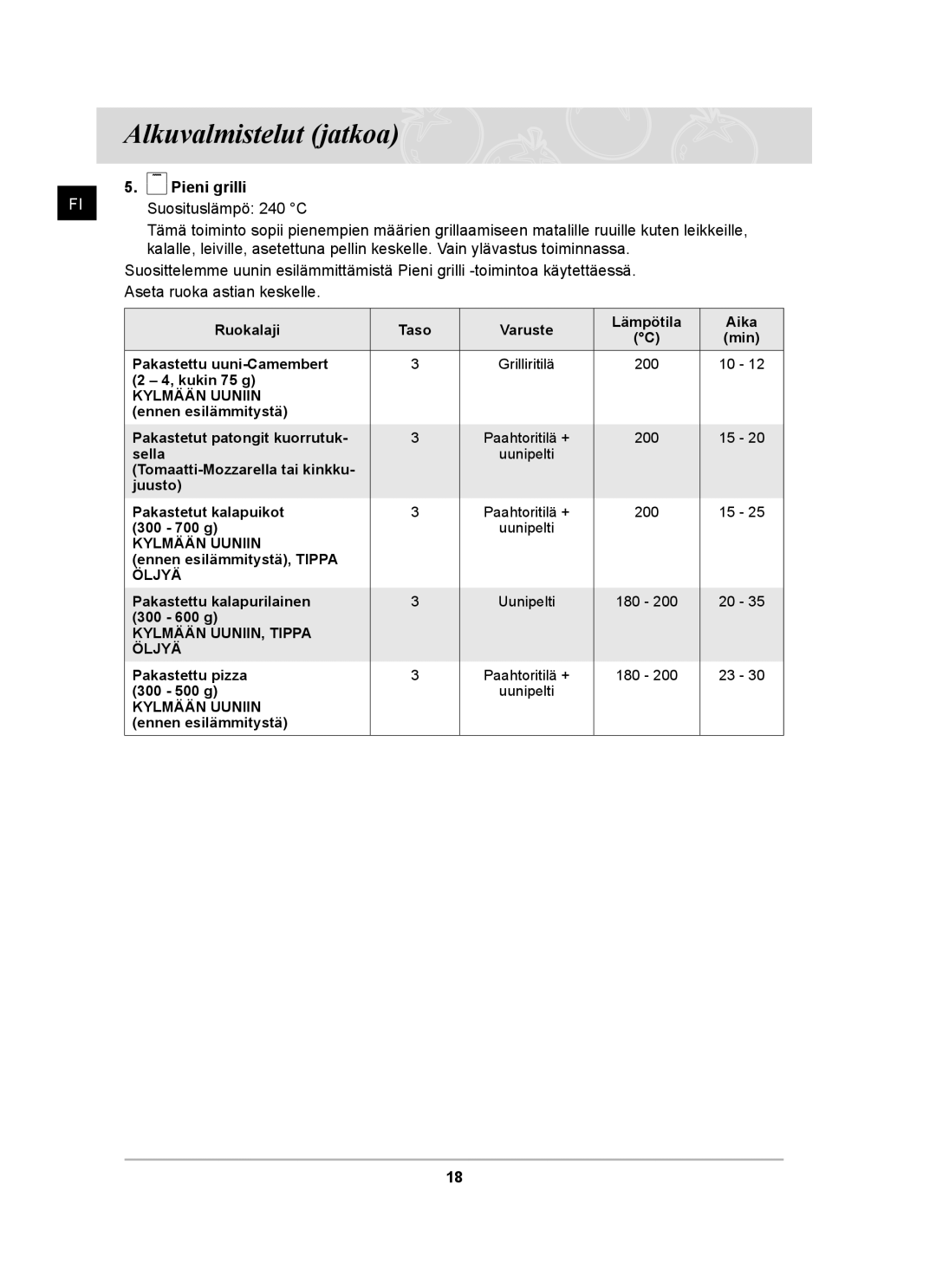 Samsung BT62TDBST/XEE manual Pieni grilli, Kylmään Uuniin 