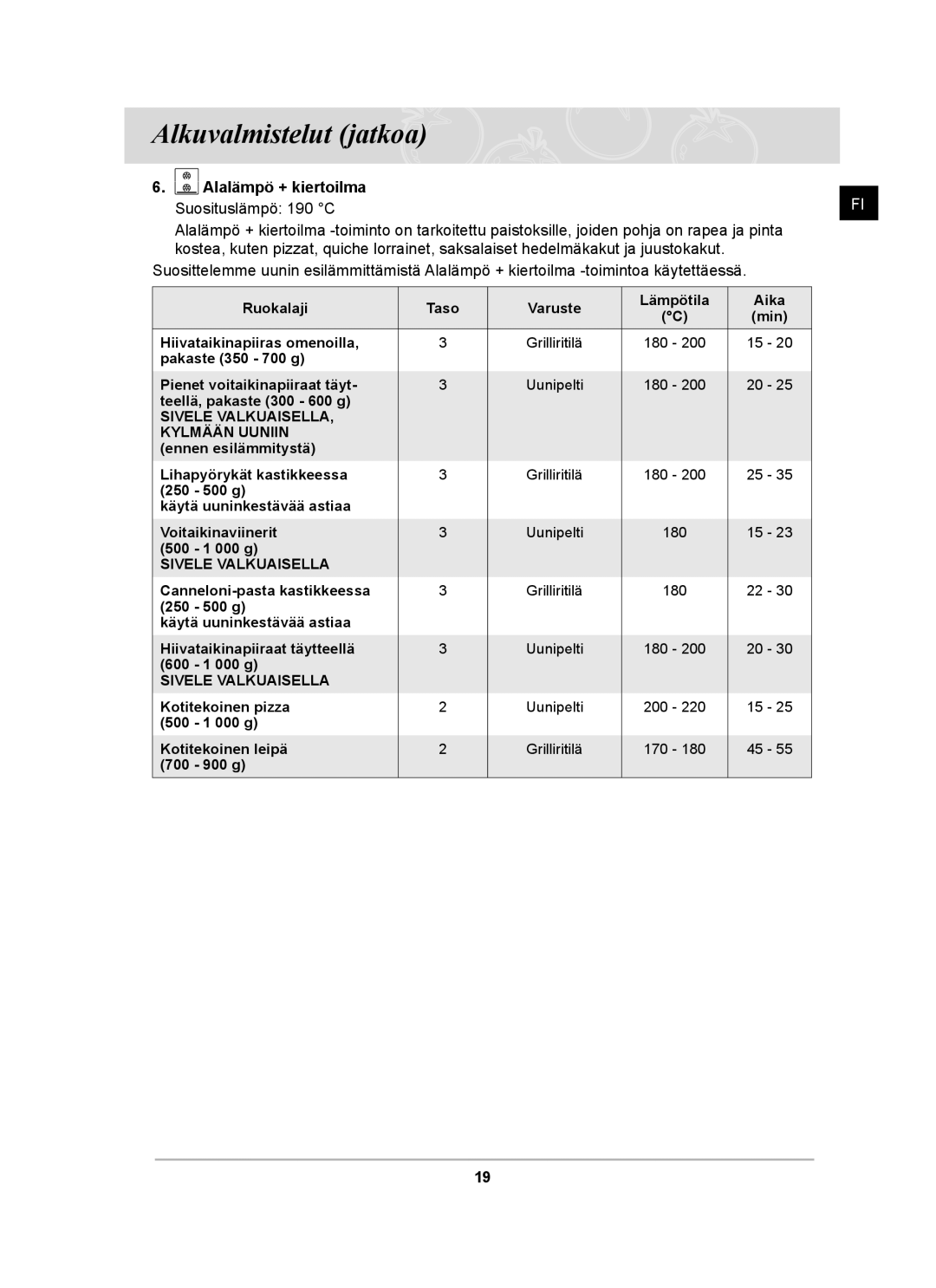 Samsung BT62TDBST/XEE manual Alalämpö + kiertoilma Suosituslämpö 190 C, Sivele Valkuaisella Kylmään Uuniin 