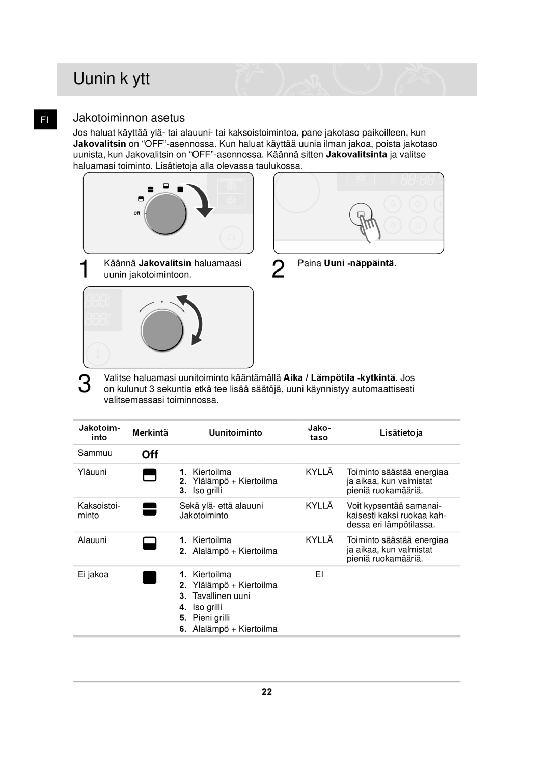 Samsung BT62TDBST/XEE manual Uunin käyttö, Jakotoiminnon asetus 