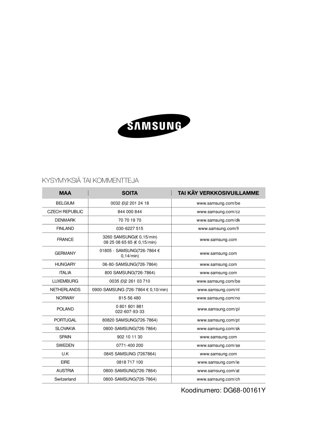 Samsung BT62TDBST/XEE manual Kysymyksiä TAI Kommentteja 