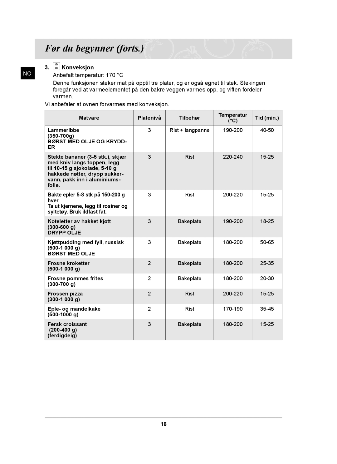 Samsung BT62TDBST/XEE manual Konveksjon 