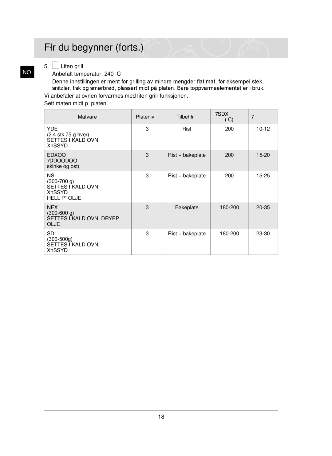 Samsung BT62TDBST/XEE manual Liten grill, Settes I Kald OVN 