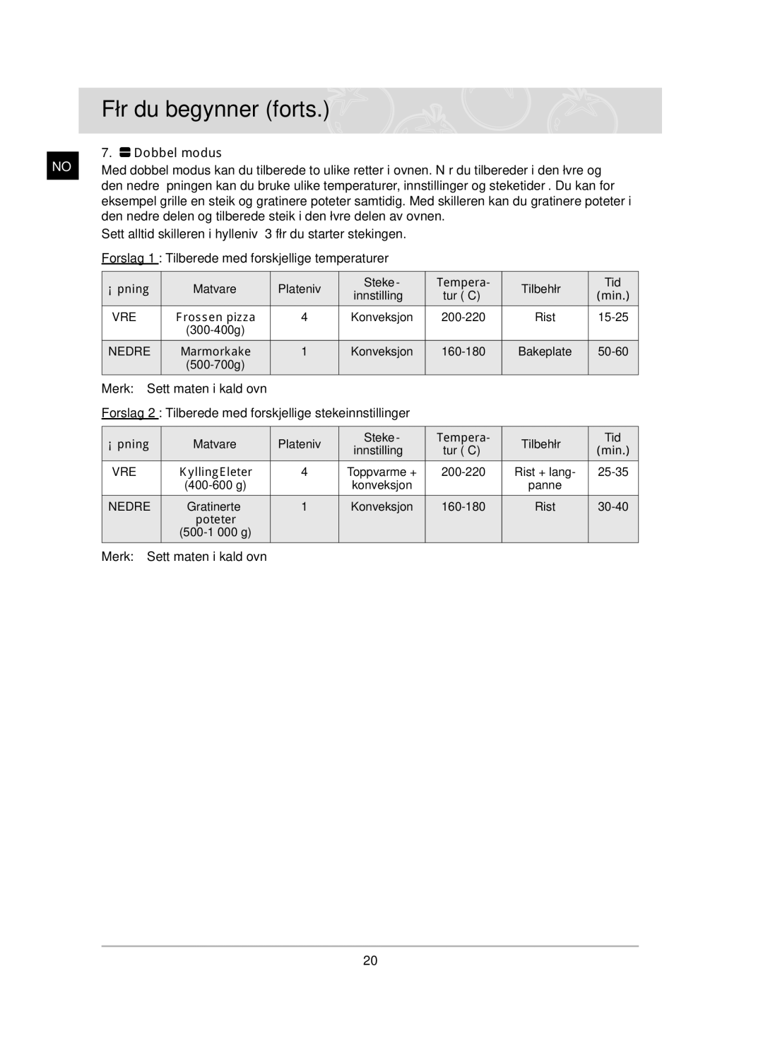 Samsung BT62TDBST/XEE manual Dobbel modus 