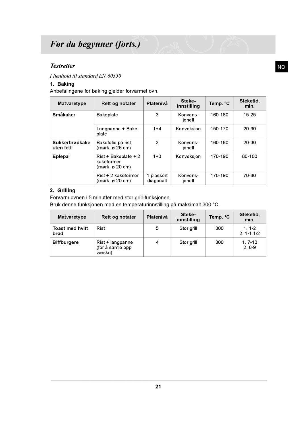 Samsung BT62TDBST/XEE manual Testretter, Baking, Grilling 