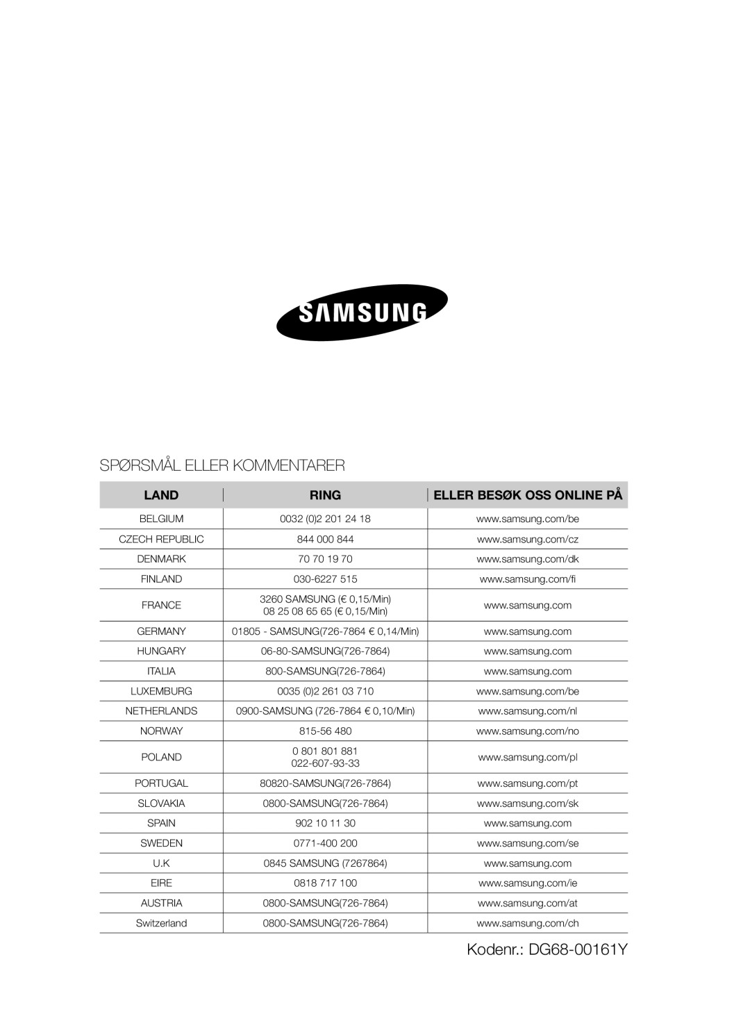 Samsung BT62TDBST/XEE manual Spørsmål Eller Kommentarer 