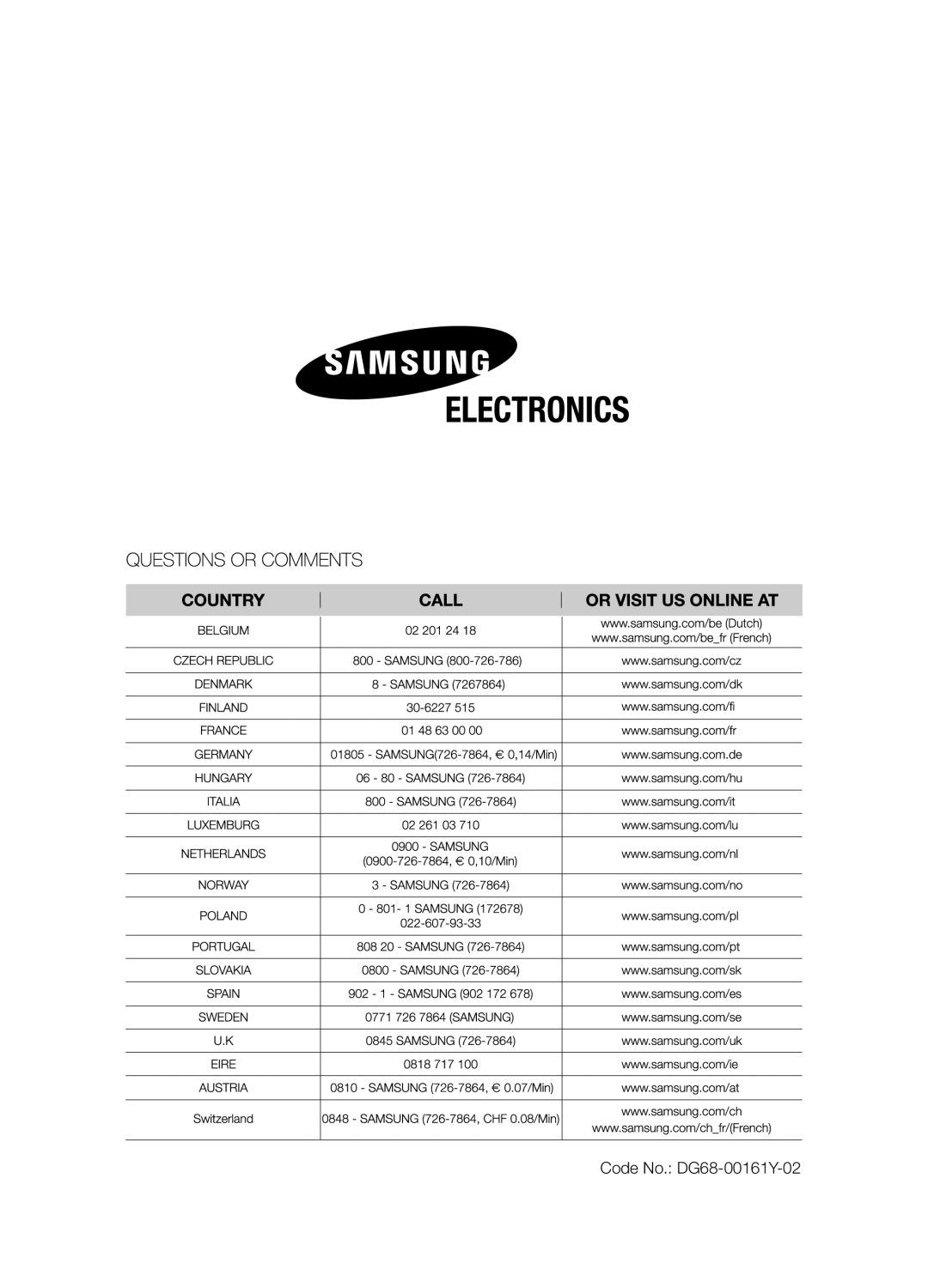 Samsung BT62TDBST/XEE, BT62TDBST/XEG, BT62TDBB/XEE manual Code No. DG68-00161Y-02 