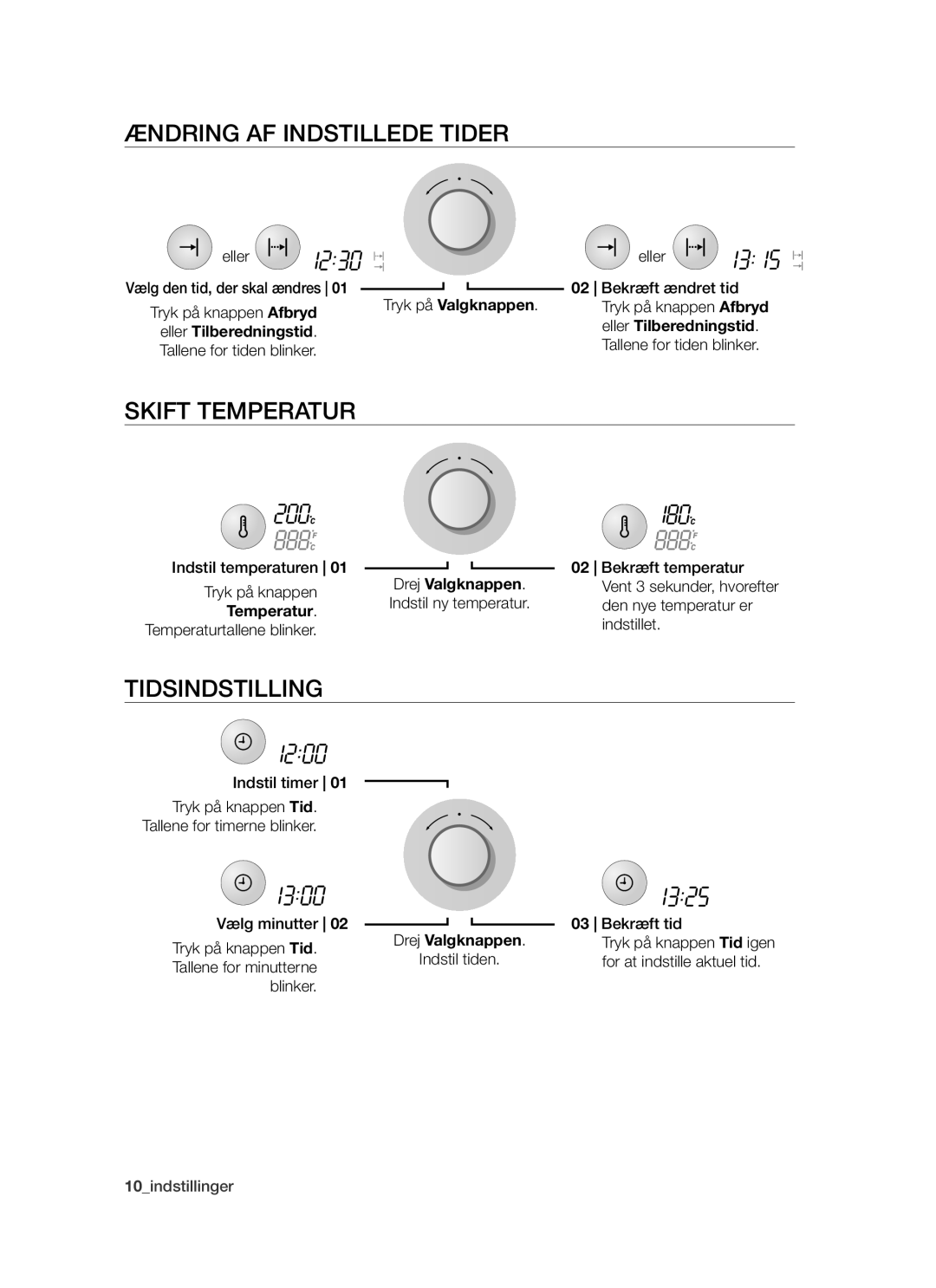 Samsung BT62TDBW/XEE manual Ændring af indstillede tider, Tidsindstilling, Tryk på Valgknappen, Temperatur 