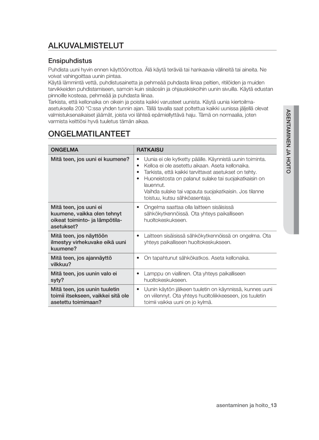 Samsung BT62TDBW/XEE manual Alkuvalmistelut, Ongelmatilanteet, Ensipuhdistus, Ongelma Ratkaisu 