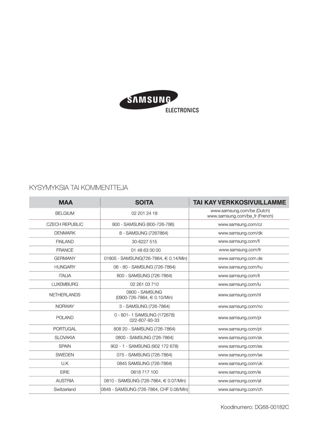 Samsung BT62TDBW/XEE manual Koodinumero DG68-00182C 