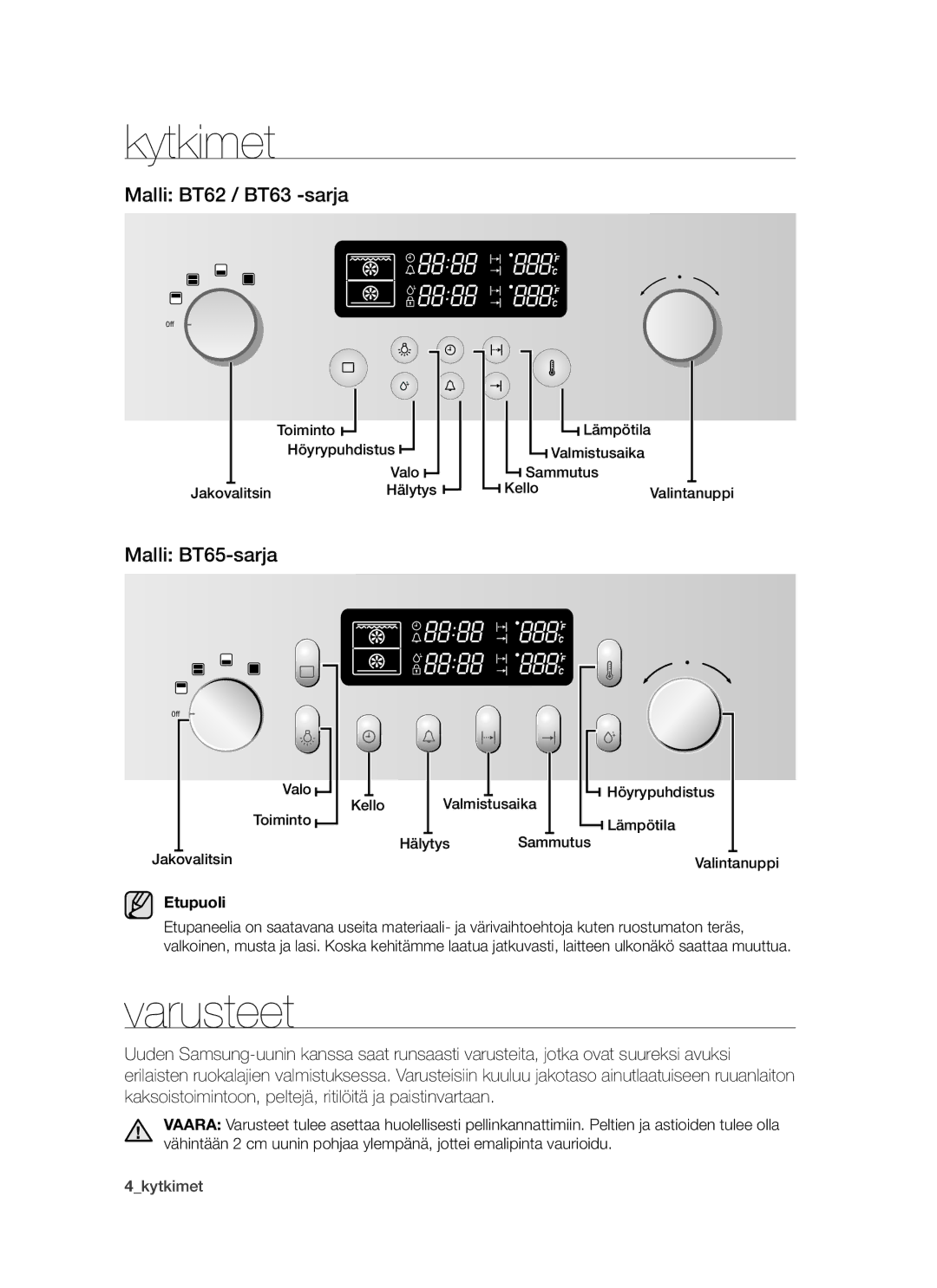 Samsung BT62TDBW/XEE manual Kytkimet, Varusteet, Malli BT62 / BT63 -sarja, Malli BT65-sarja, Etupuoli 