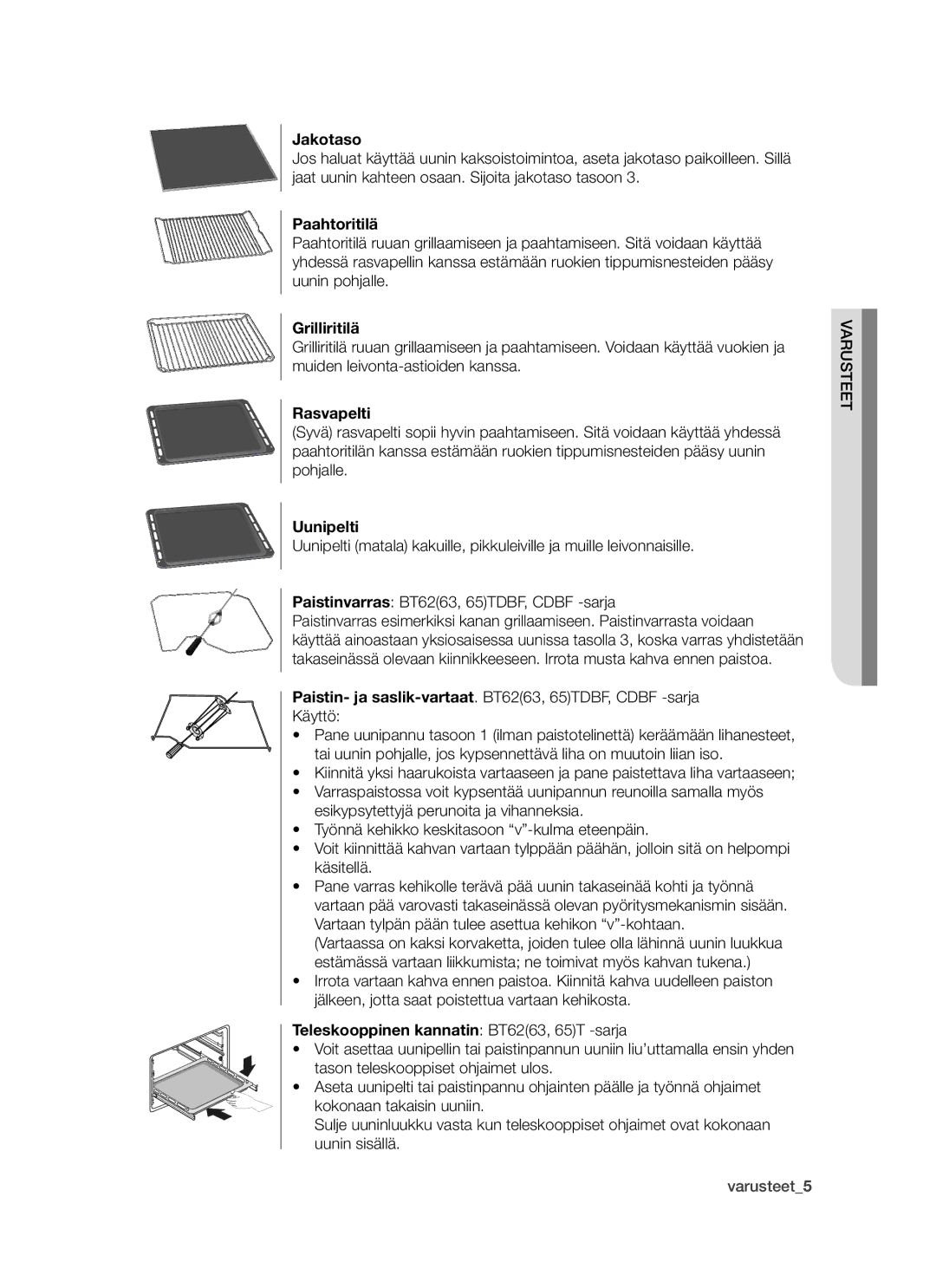 Samsung BT62TDBW/XEE manual Jakotaso, Paahtoritilä, Grilliritilä, Rasvapelti, Uunipelti 