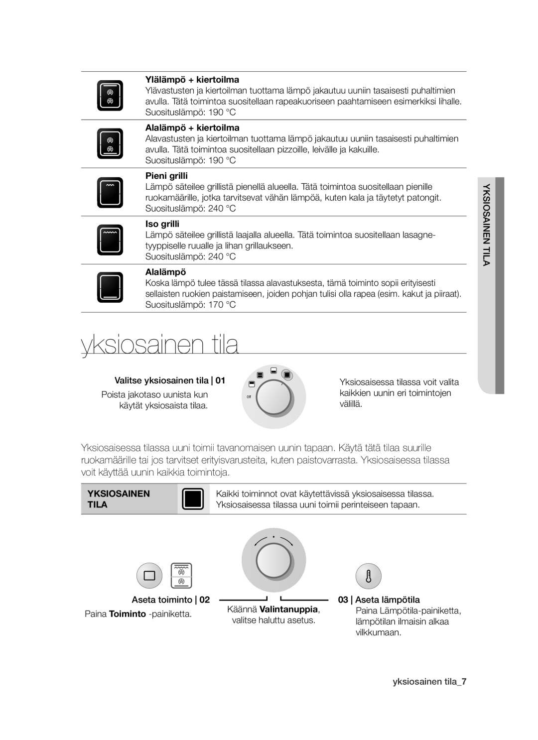 Samsung BT62TDBW/XEE manual Yksiosainen tila, Tila 