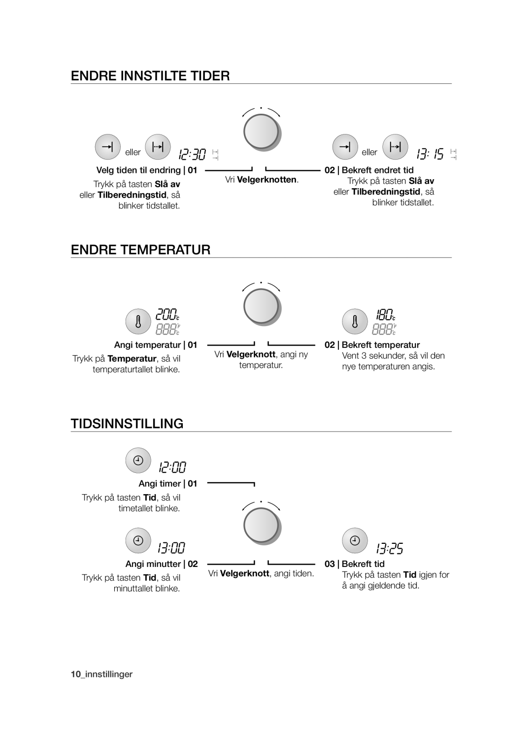 Samsung BT62TDBW/XEE manual Endre innstilte tider, Tidsinnstilling, Vri Velgerknotten 