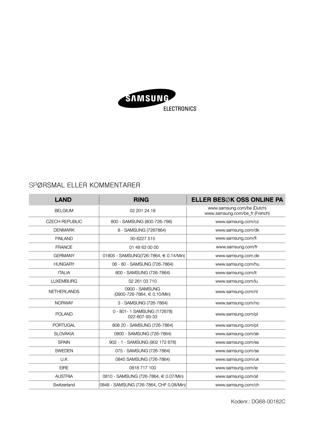 Samsung BT62TDBW/XEE manual Kodenr. DG68-00182C 