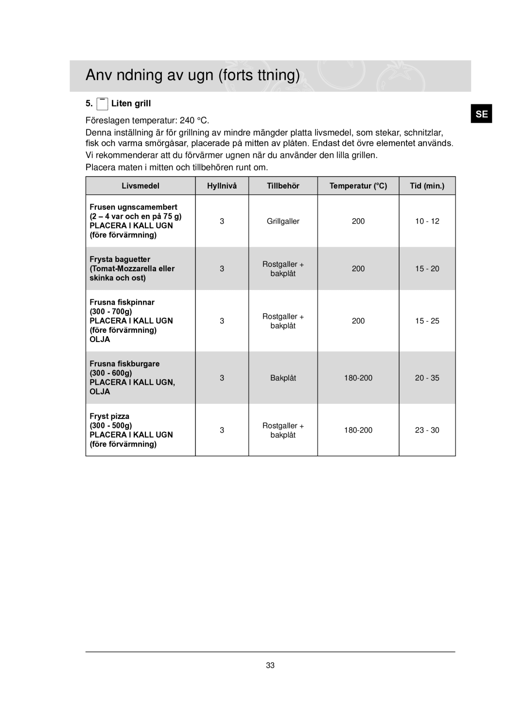 Samsung BT62TQBPST/XEE manual Föreslagen temperatur 240 C 