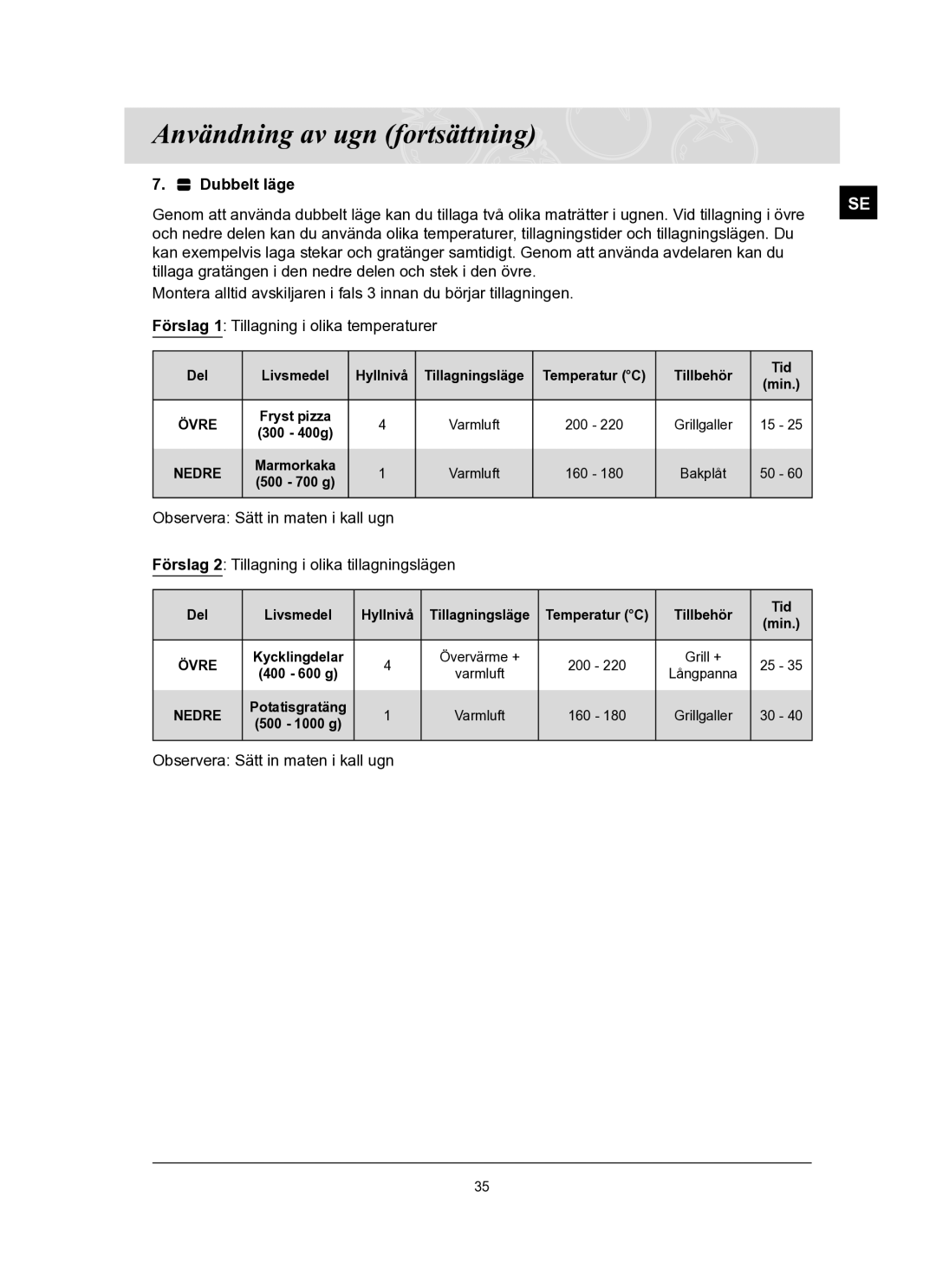 Samsung BT62TQBPST/XEE manual Dubbelt läge 