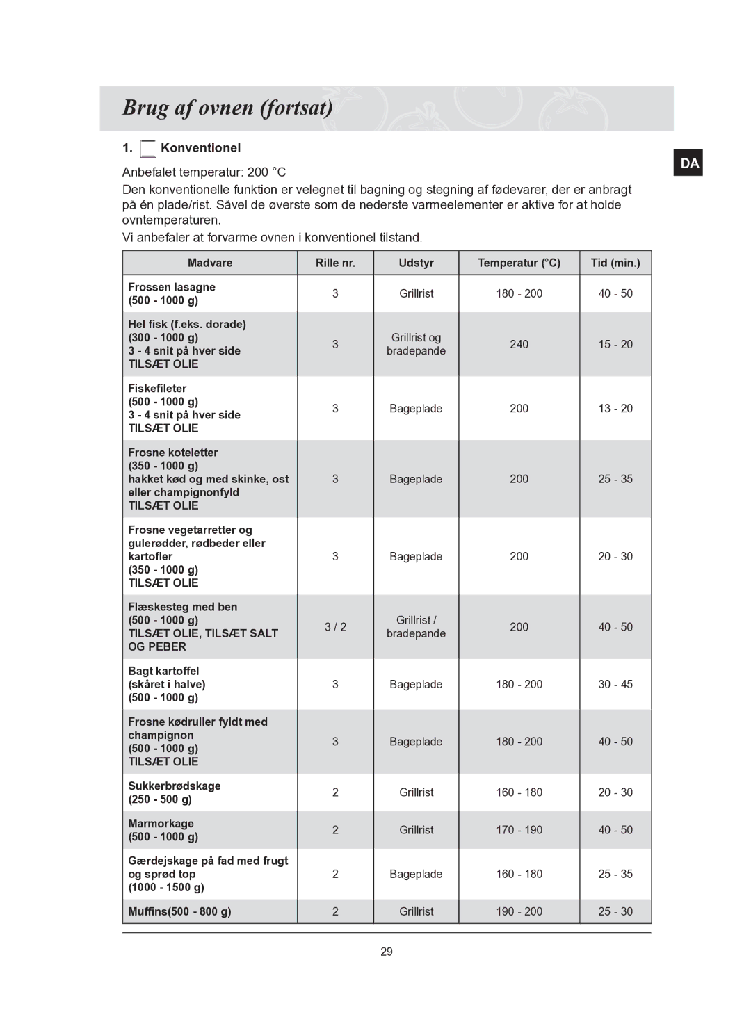 Samsung BT62TQBPST/XEE manual Tilsæt Olie 