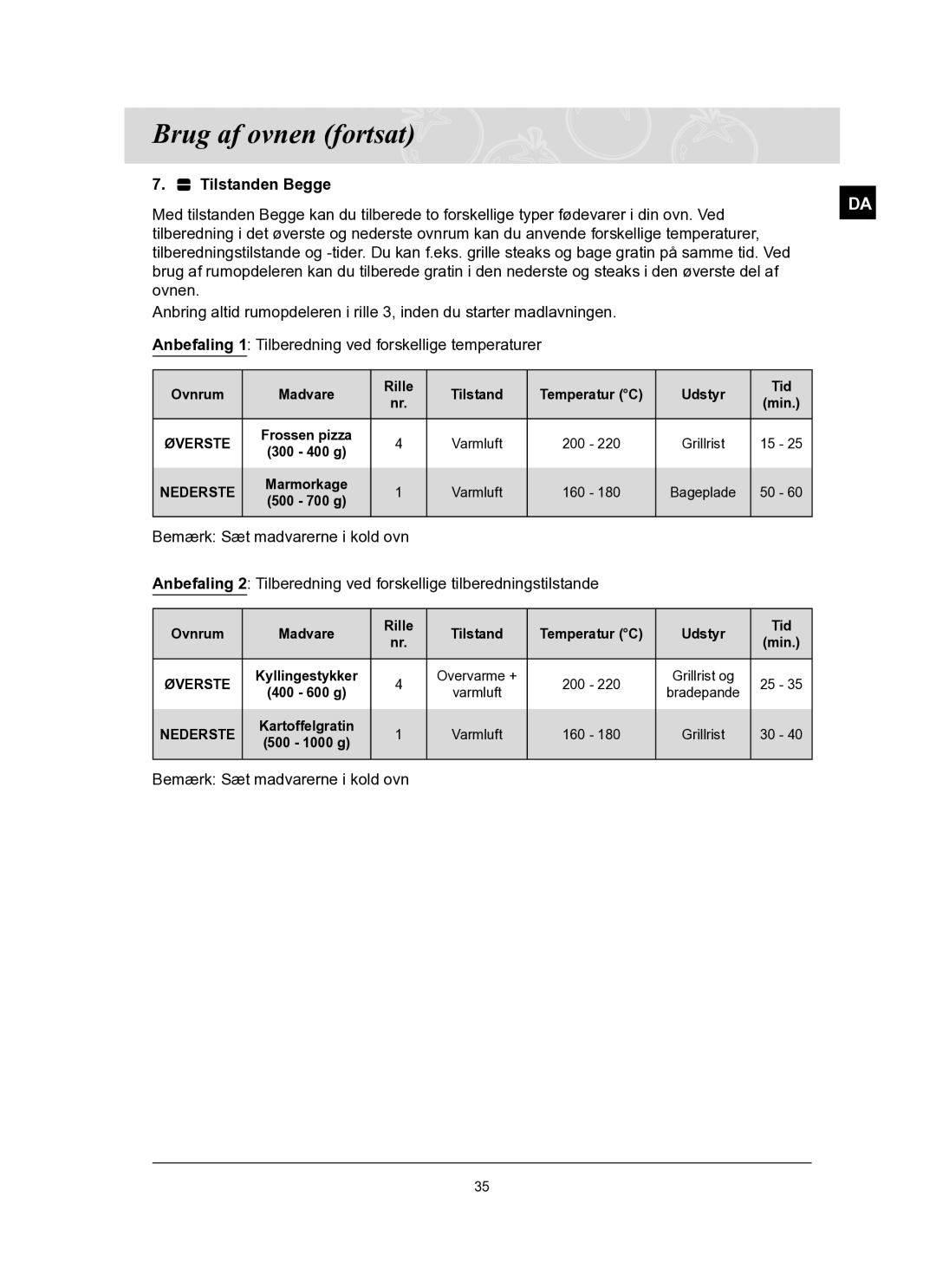 Samsung BT62TQBPST/XEE manual Bemærk Sæt madvarerne i kold ovn 