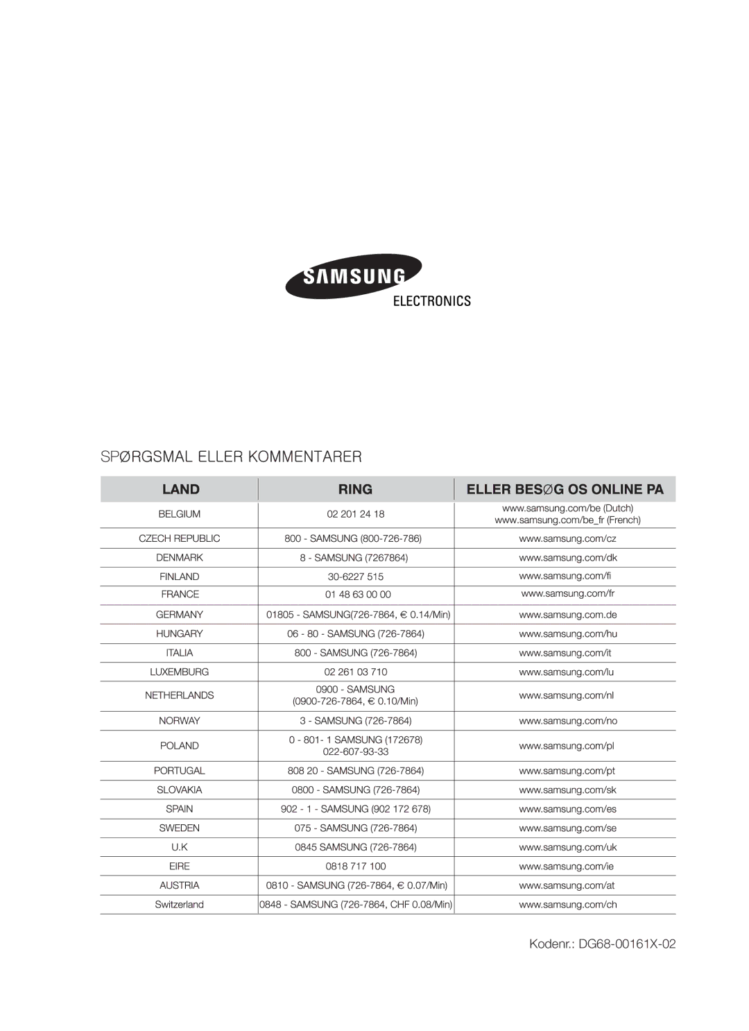 Samsung BT62TQBPST/XEE manual Kodenr. DG68-00161X-02 