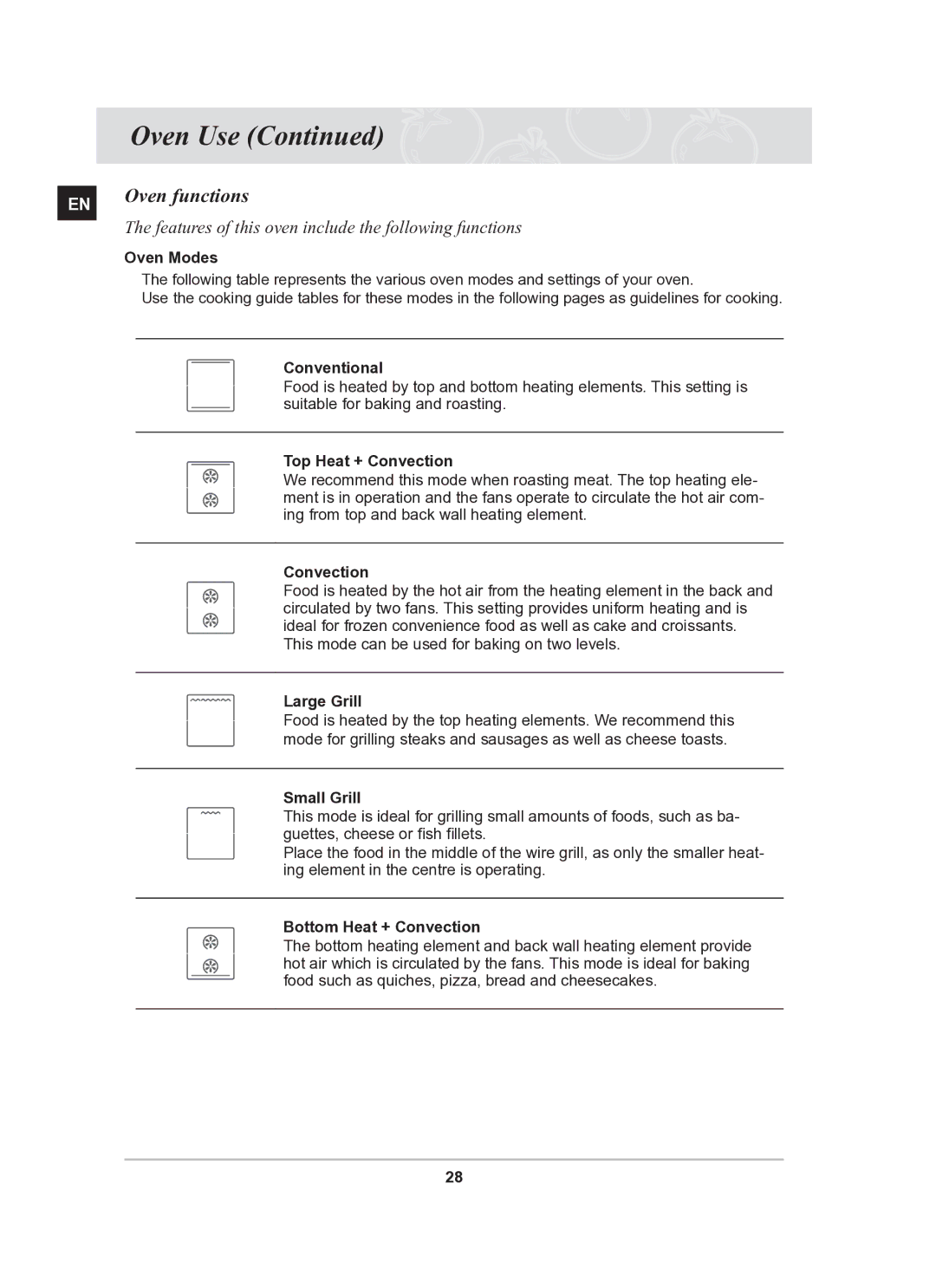 Samsung BT62TQBPST/XEE manual Oven functions 