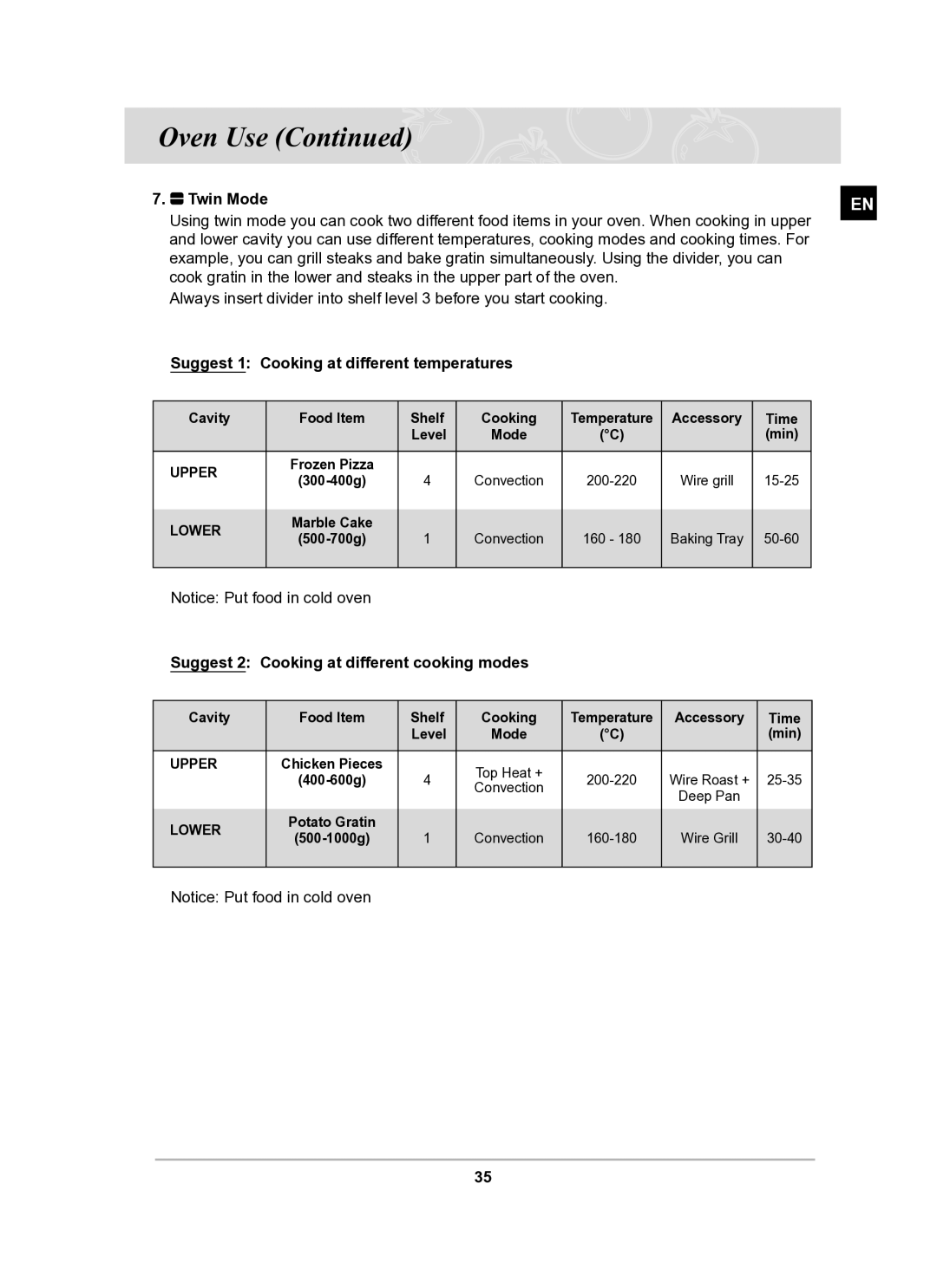 Samsung BT62TQBPST/XEE manual Twin Mode, Suggest 1 Cooking at different temperatures 