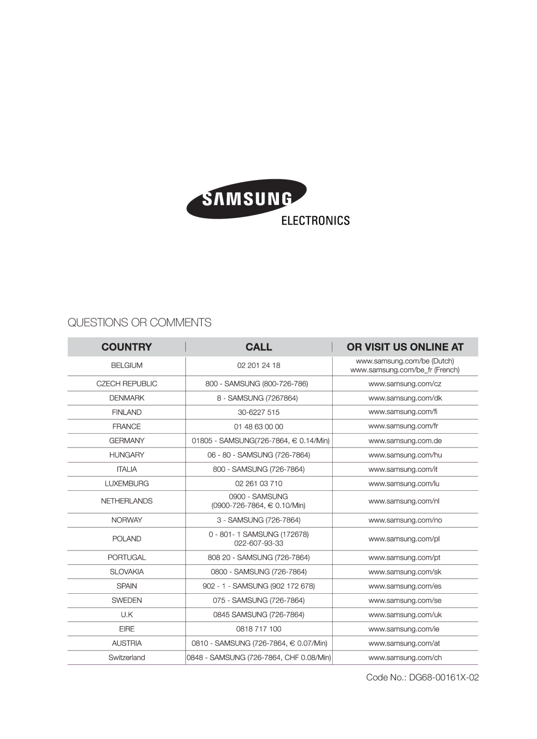 Samsung BT62TQBPST/XEE manual Code No. DG68-00161X-02 