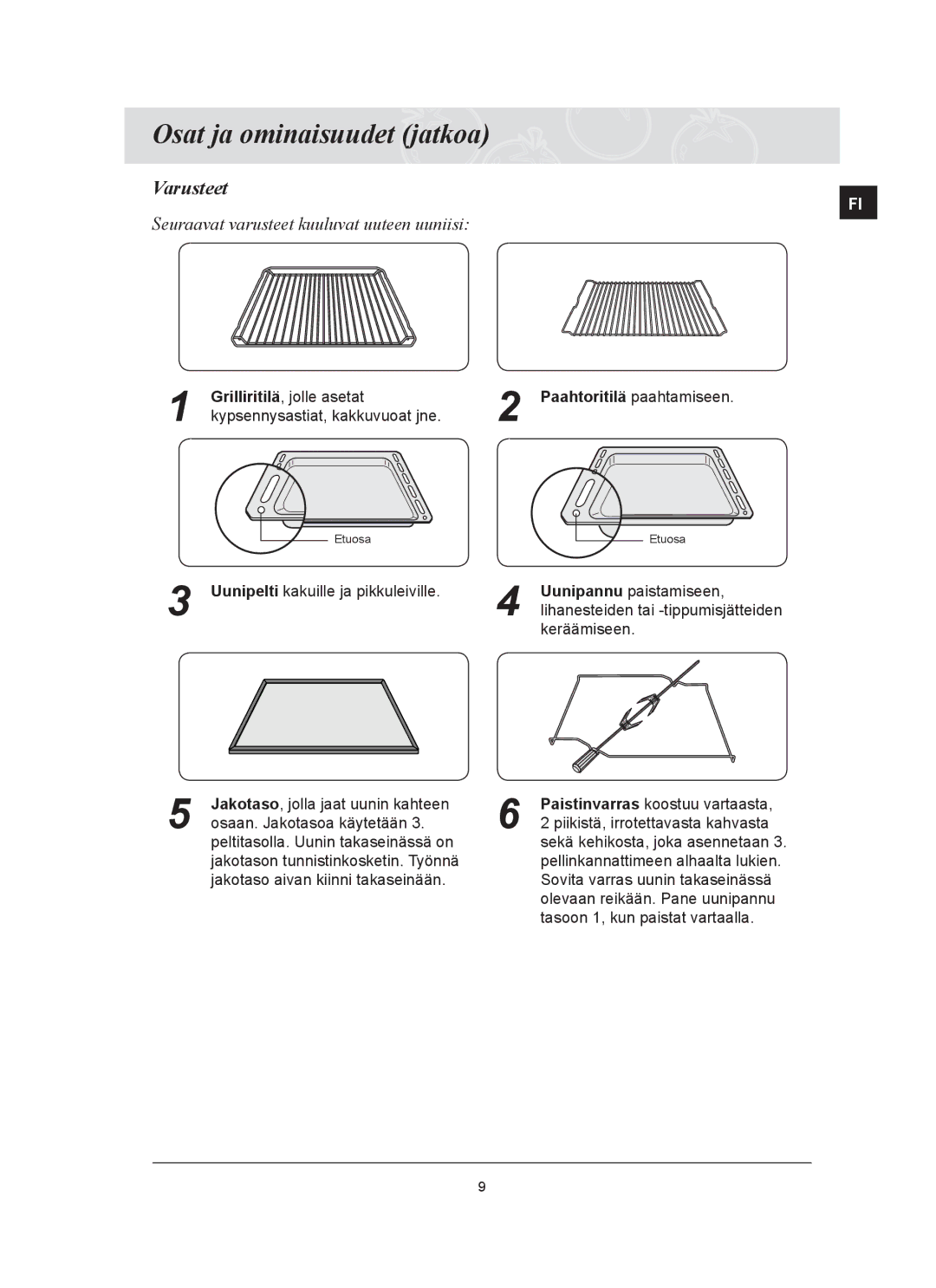 Samsung BT62TQBPST/XEE manual Varusteet, Seuraavat varusteet kuuluvat uuteen uuniisi, Osaan.. Jakotasoa käytetään 