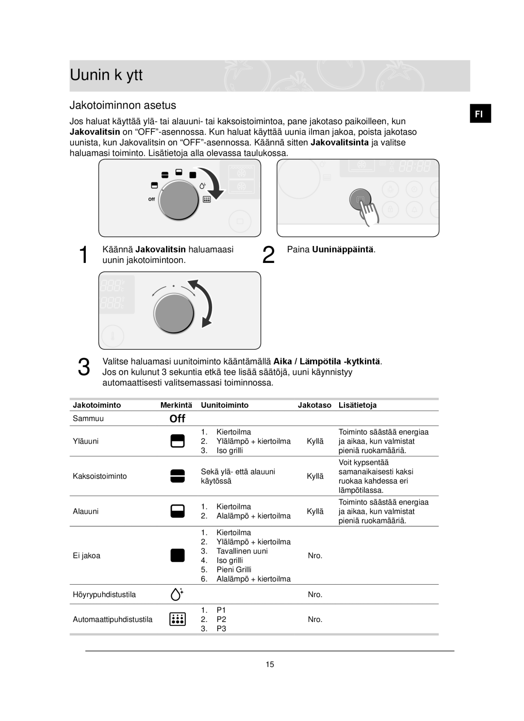 Samsung BT62TQBPST/XEE manual Uunin käyttö, Jakotoiminnon asetus 