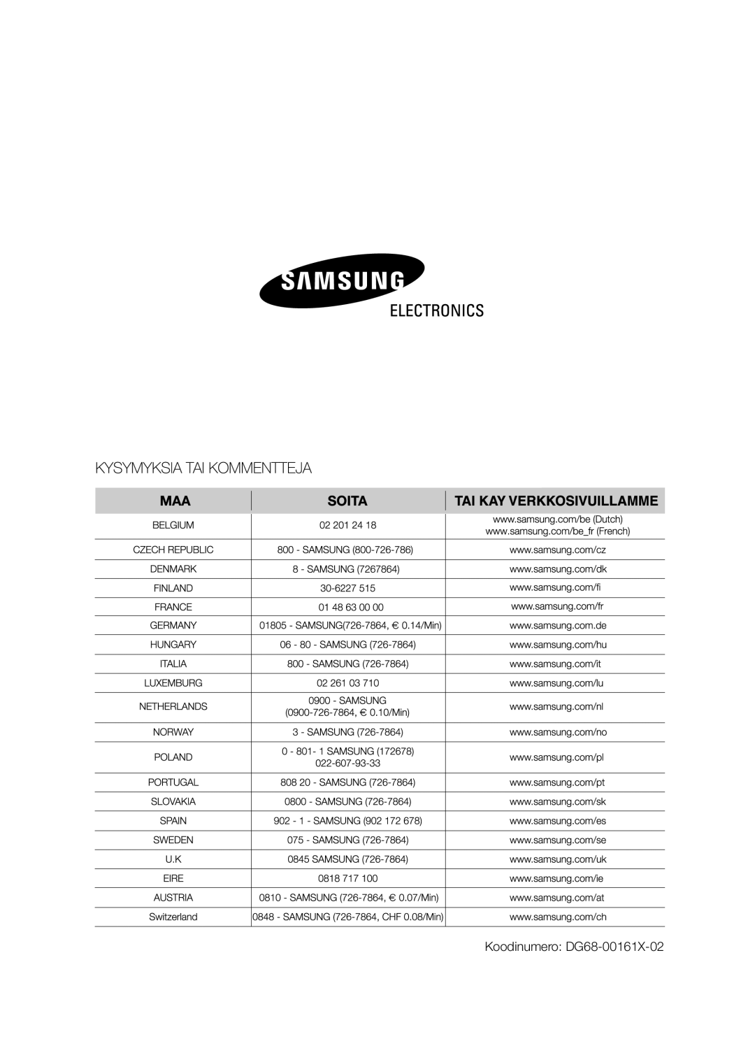 Samsung BT62TQBPST/XEE manual Koodinumero DG68-00161X-02 