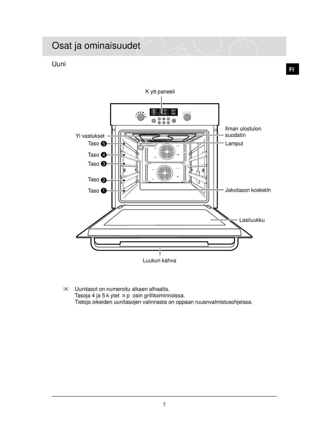 Samsung BT62TQBPST/XEE manual Osat ja ominaisuudet, Uuni 