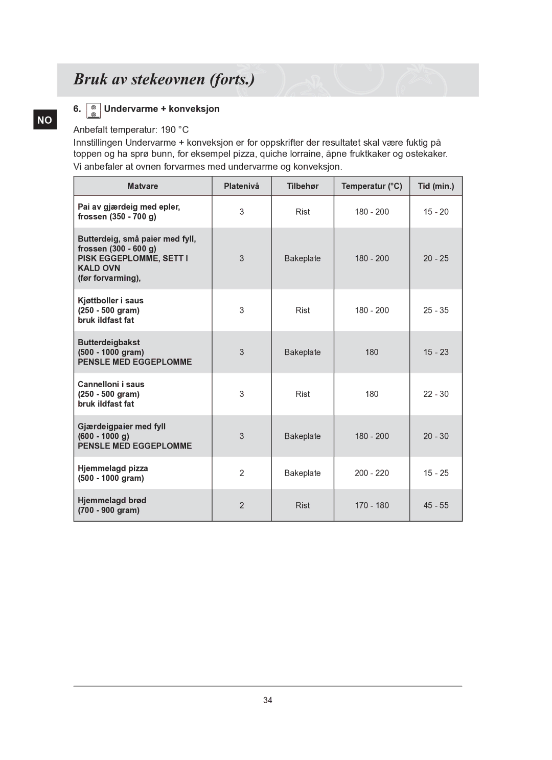 Samsung BT62TQBPST/XEE manual Vi anbefaler at ovnen forvarmes med undervarme og konveksjon 