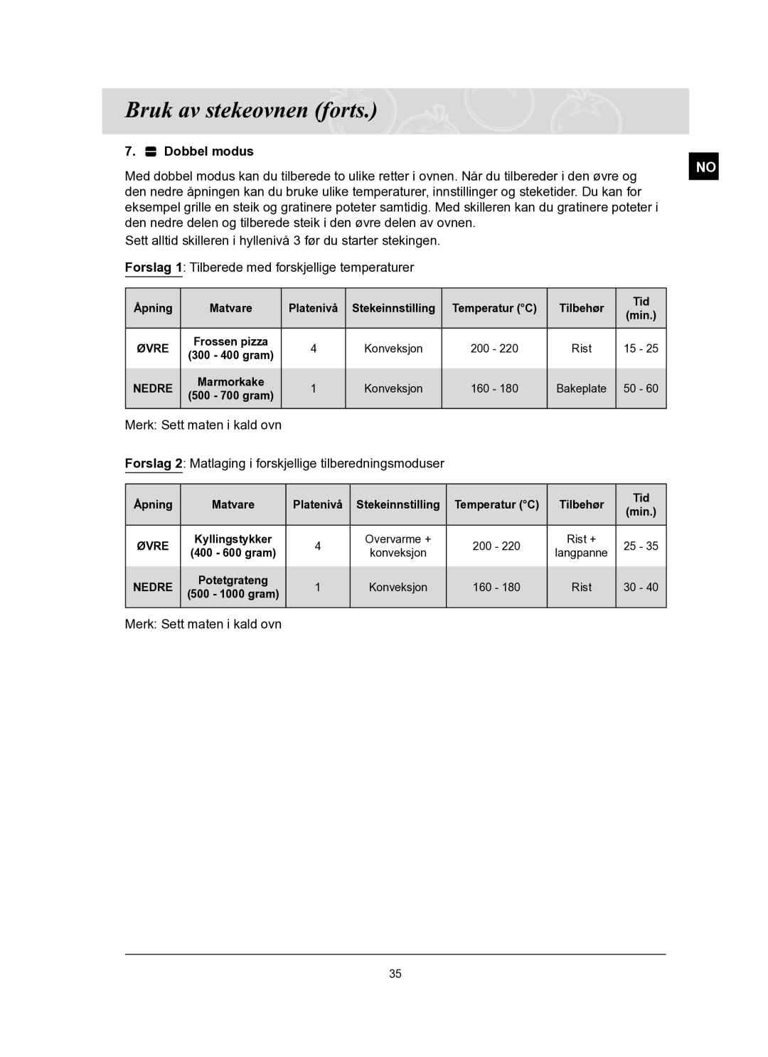 Samsung BT62TQBPST/XEE manual Forslag 1 Tilberede med forskjellige temperaturer, Merk Sett maten i kald ovn 