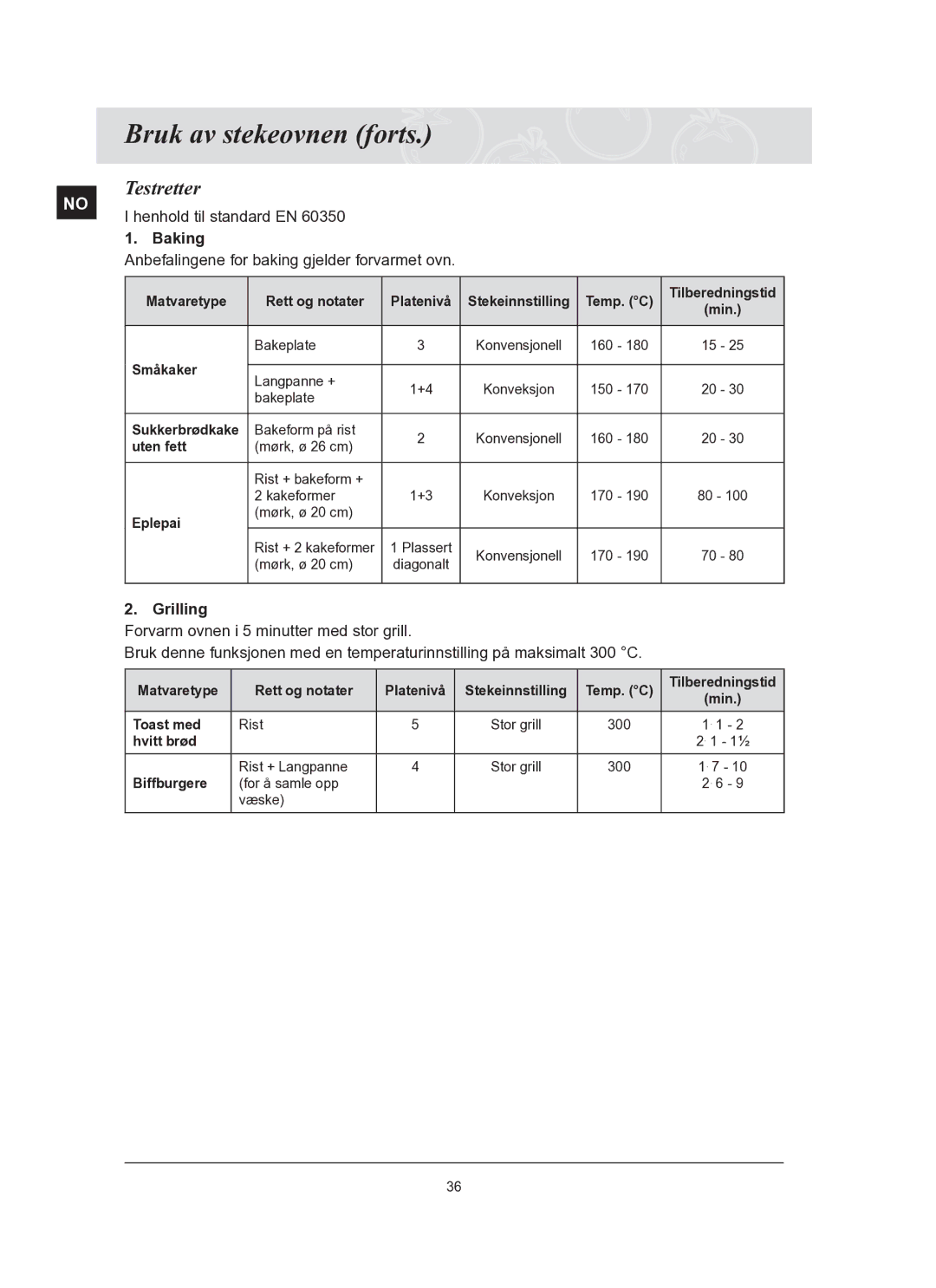 Samsung BT62TQBPST/XEE manual Testretter, Baking, Grilling 