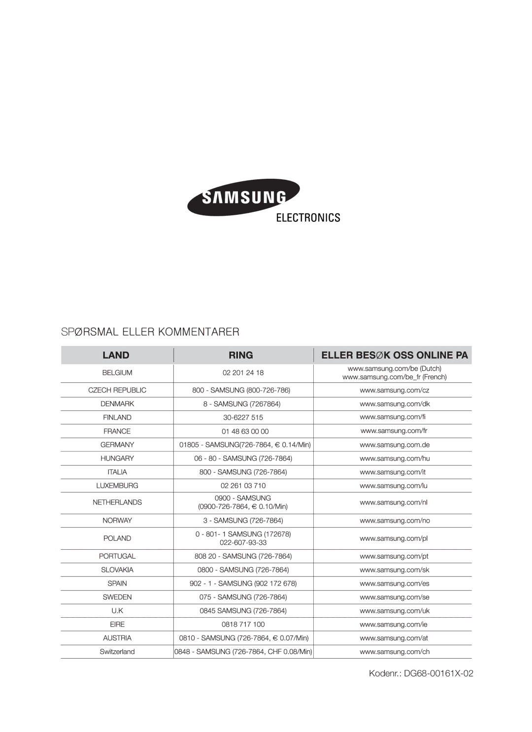 Samsung BT62TQBPST/XEE manual Kodenr. DG68-00161X-02 