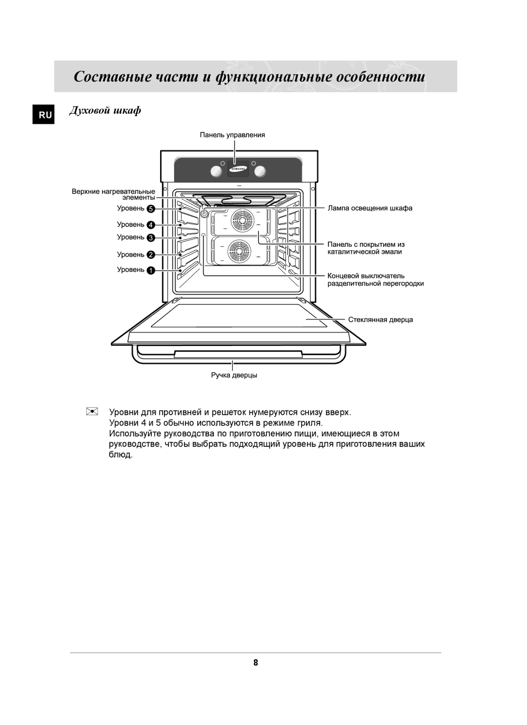 Samsung BT63ASSTR/BWT, BT63ASSTR/SBW manual Составные части и функциональные особенности, Духовой шкаф 