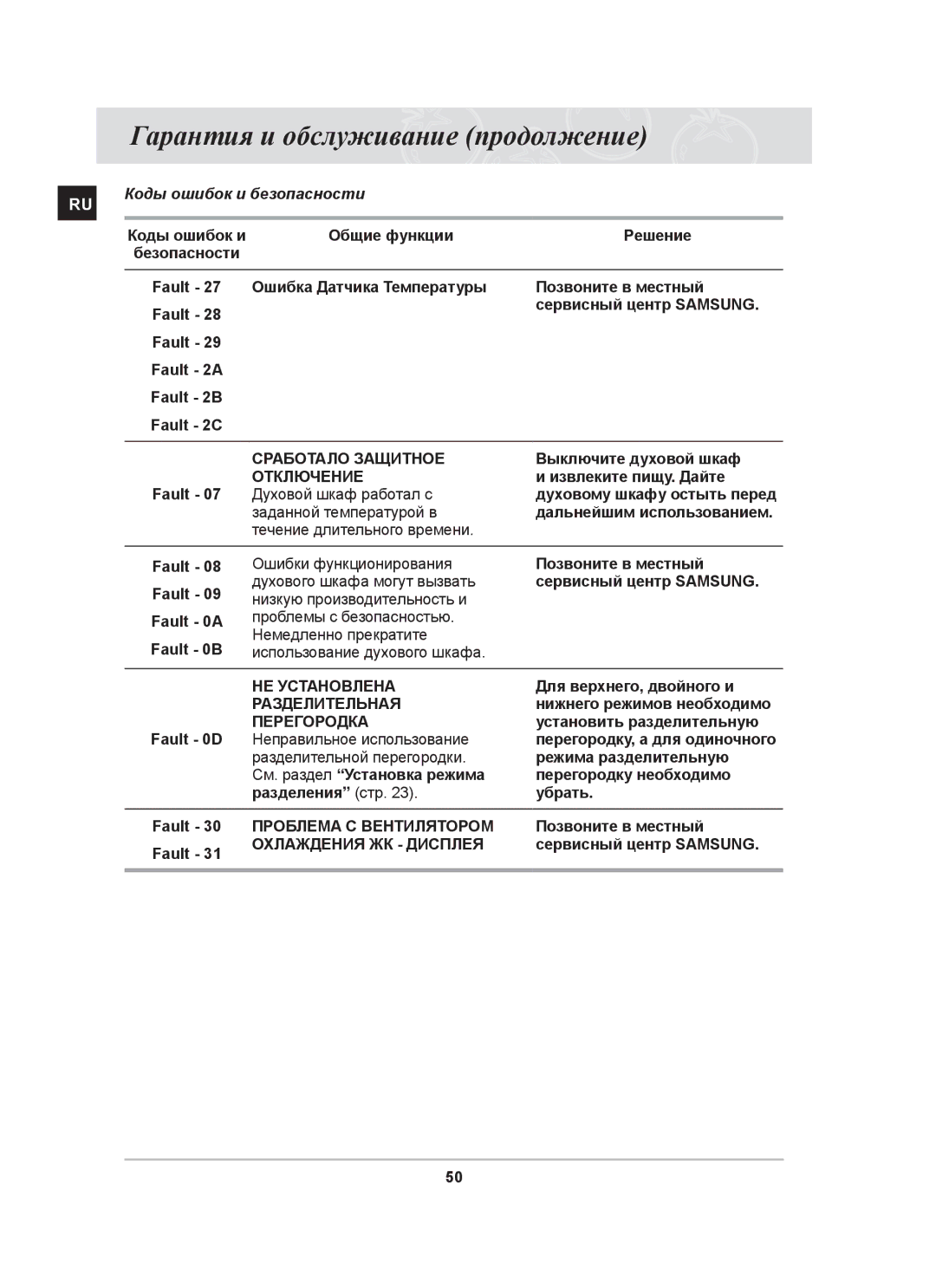 Samsung BT63ASSTR/BWT, BT63ASSTR/SBW manual Гарантия и обслуживание продолжение 