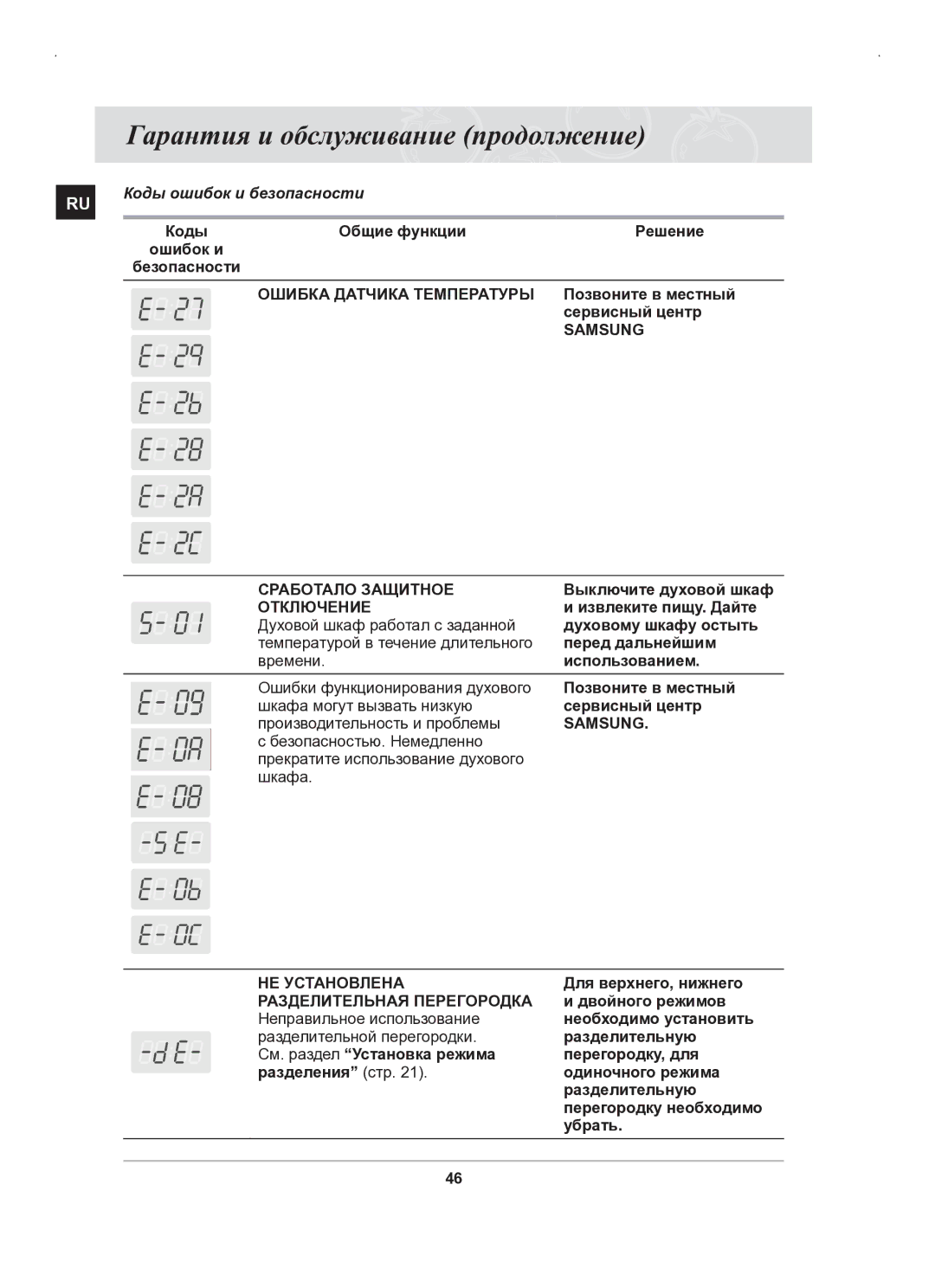 Samsung BT63BSSTR/SBW manual Гарантия и обслуживание продолжение, Коды ошибок и безопасности, Общие функции Решение 