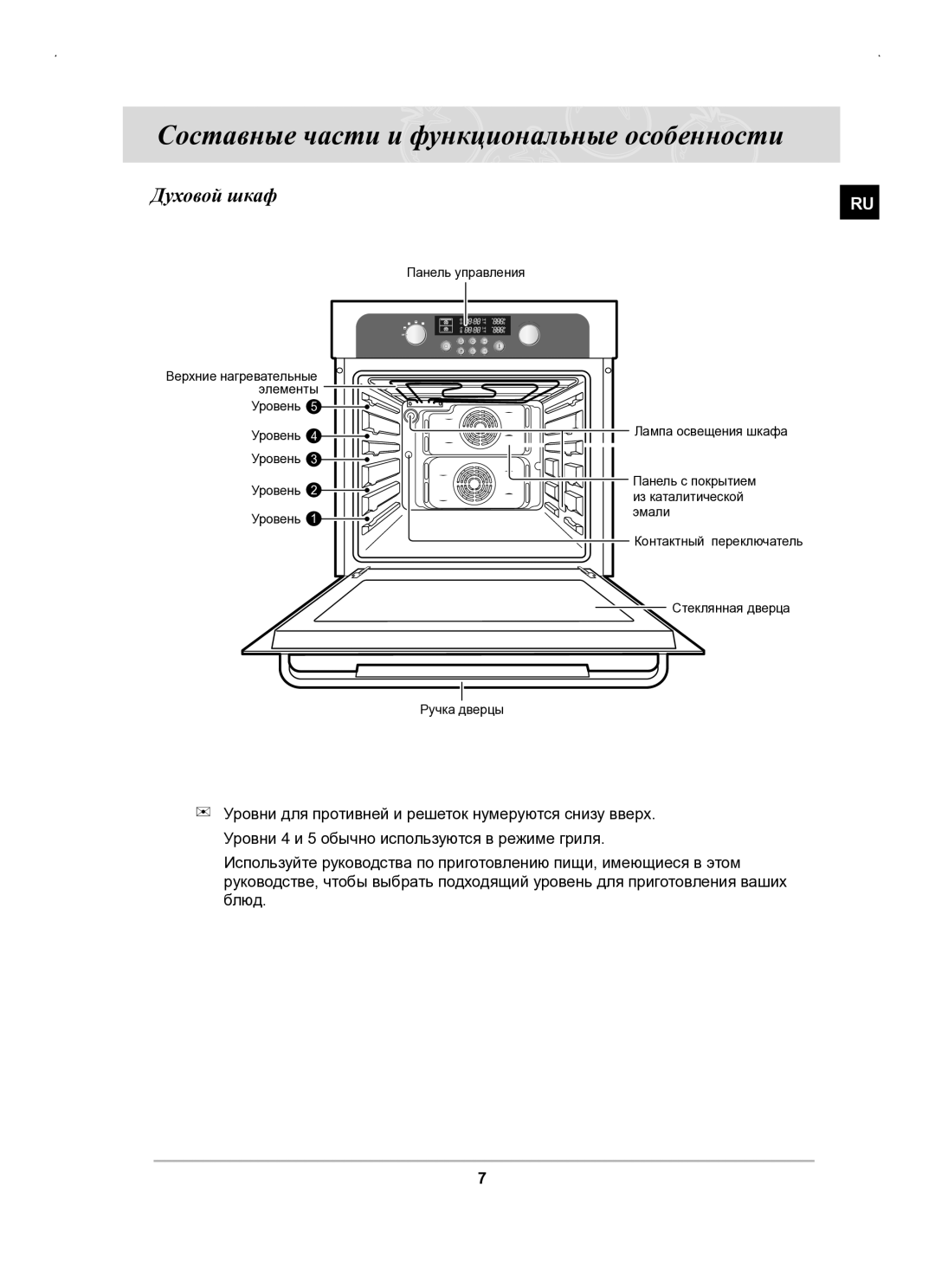 Samsung BT63BSSTR/BWT, BT63BSSTR/SBW manual Составные части и функциональные особенности, Духовой шкаф 