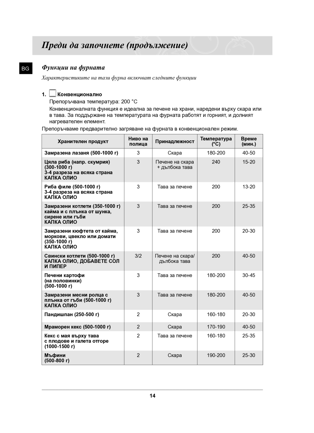 Samsung BT63CDAL/BOL manual Функции на фурната, Пипер 