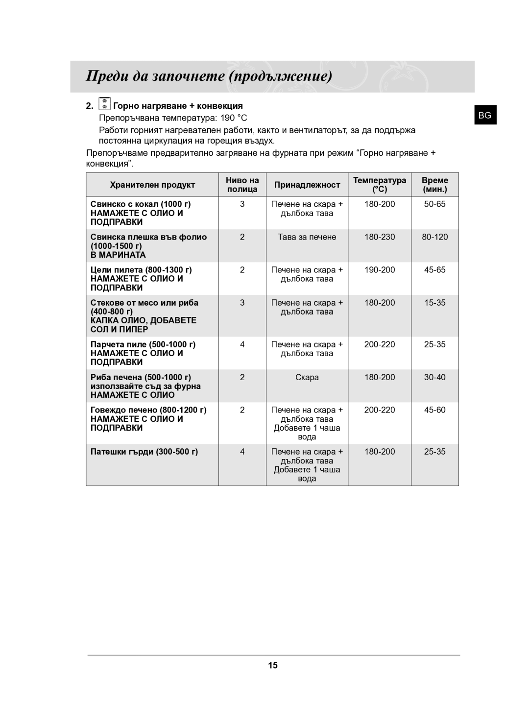 Samsung BT63CDAL/BOL manual Горно нагряване + конвекция Препоръчвана температура 190 C 